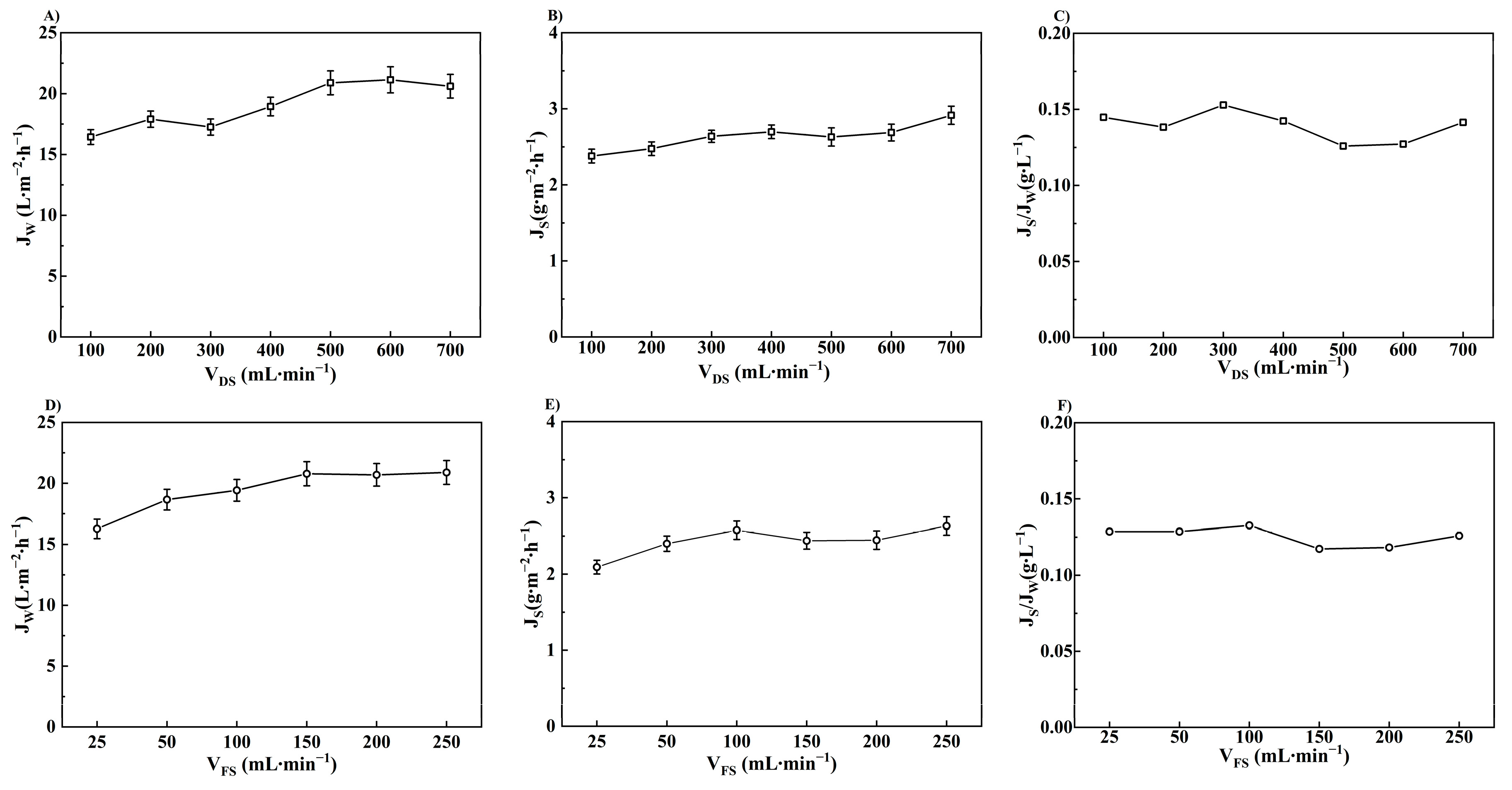 Membranes 14 00106 g005