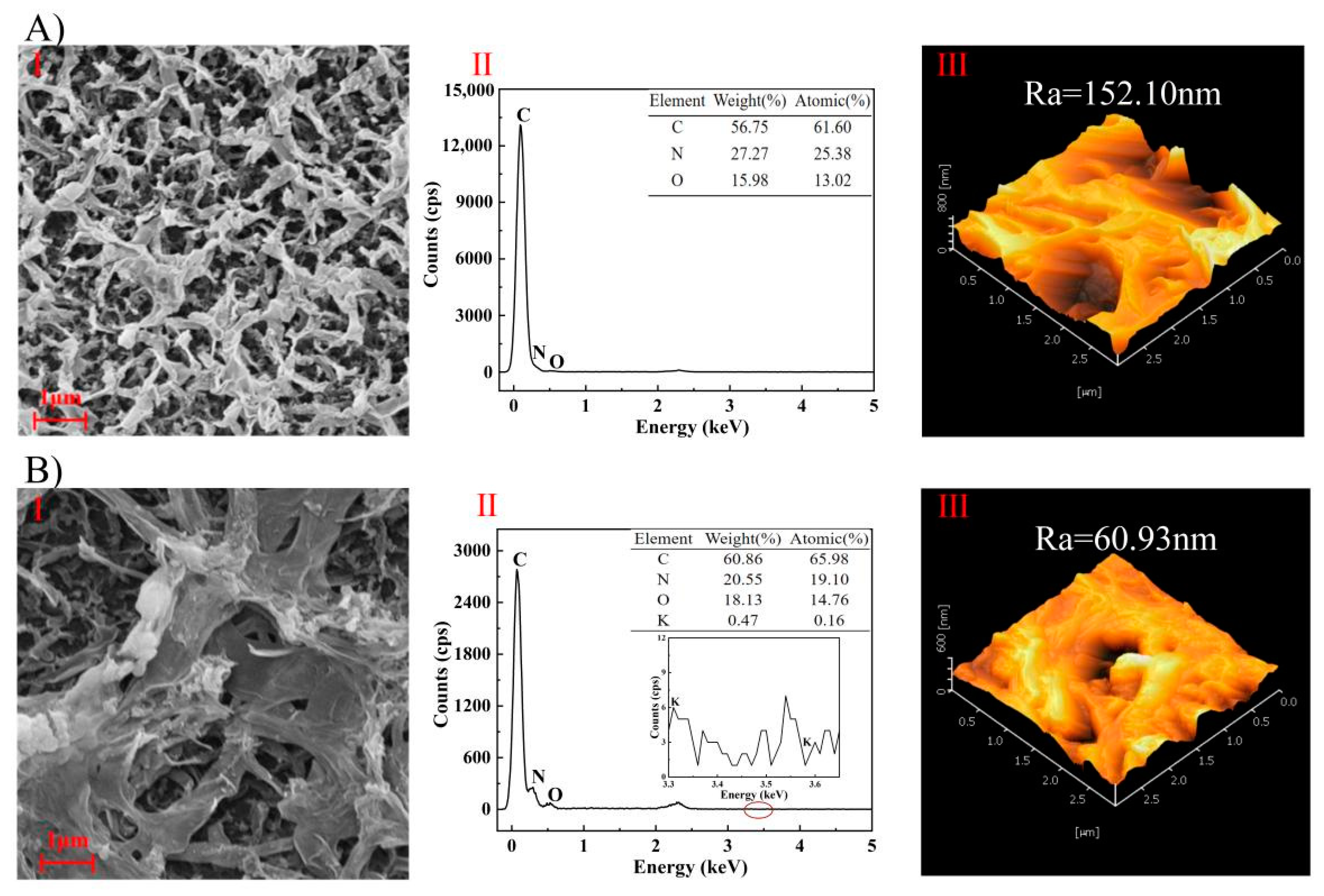 Membranes 14 00106 g012