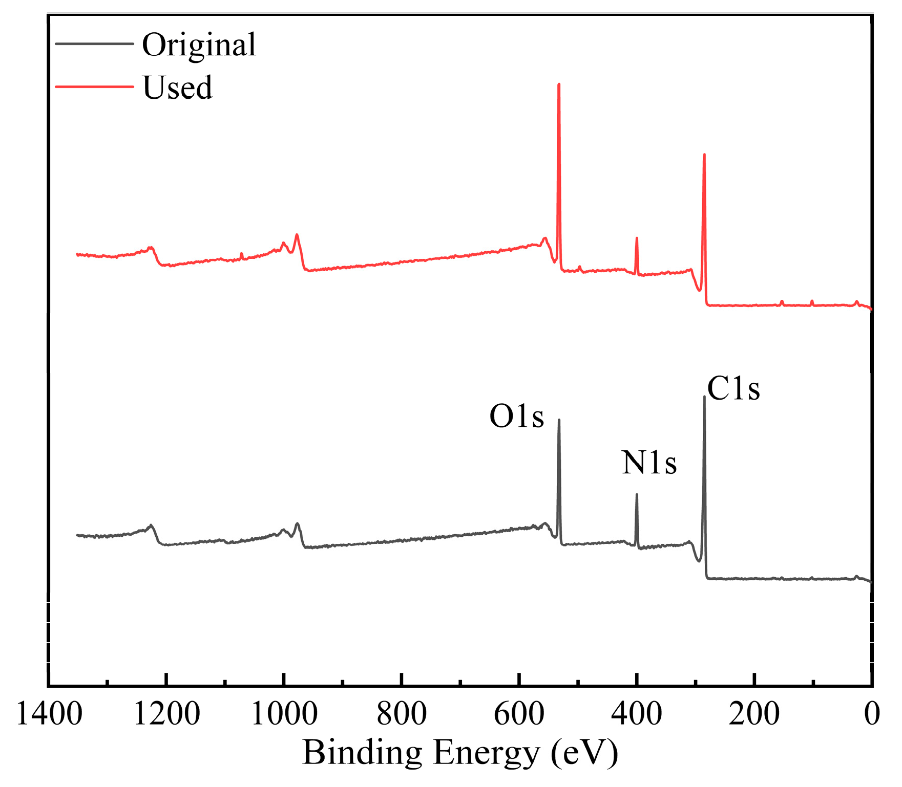 Membranes 14 00106 g013