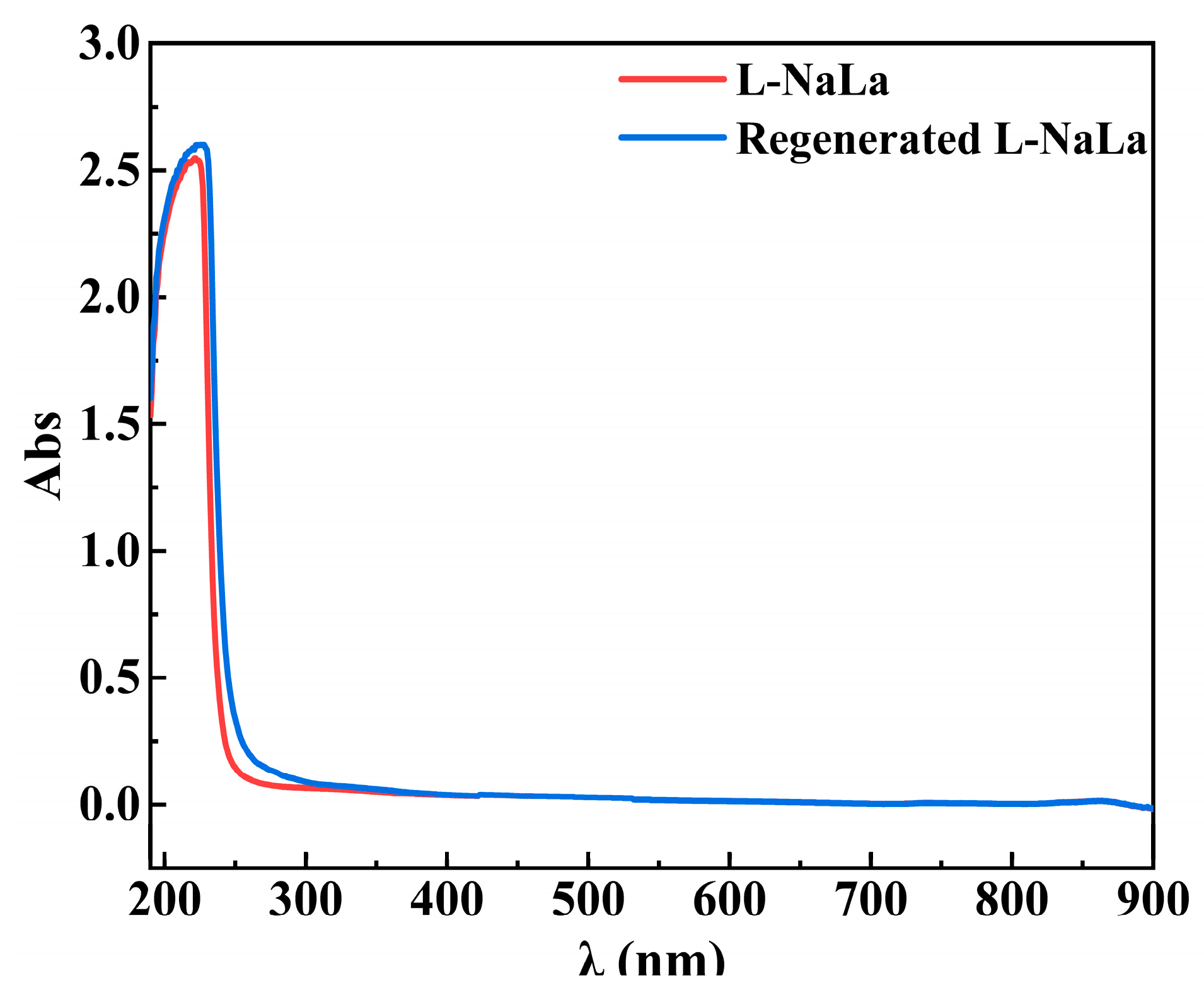 Membranes 14 00106 g017