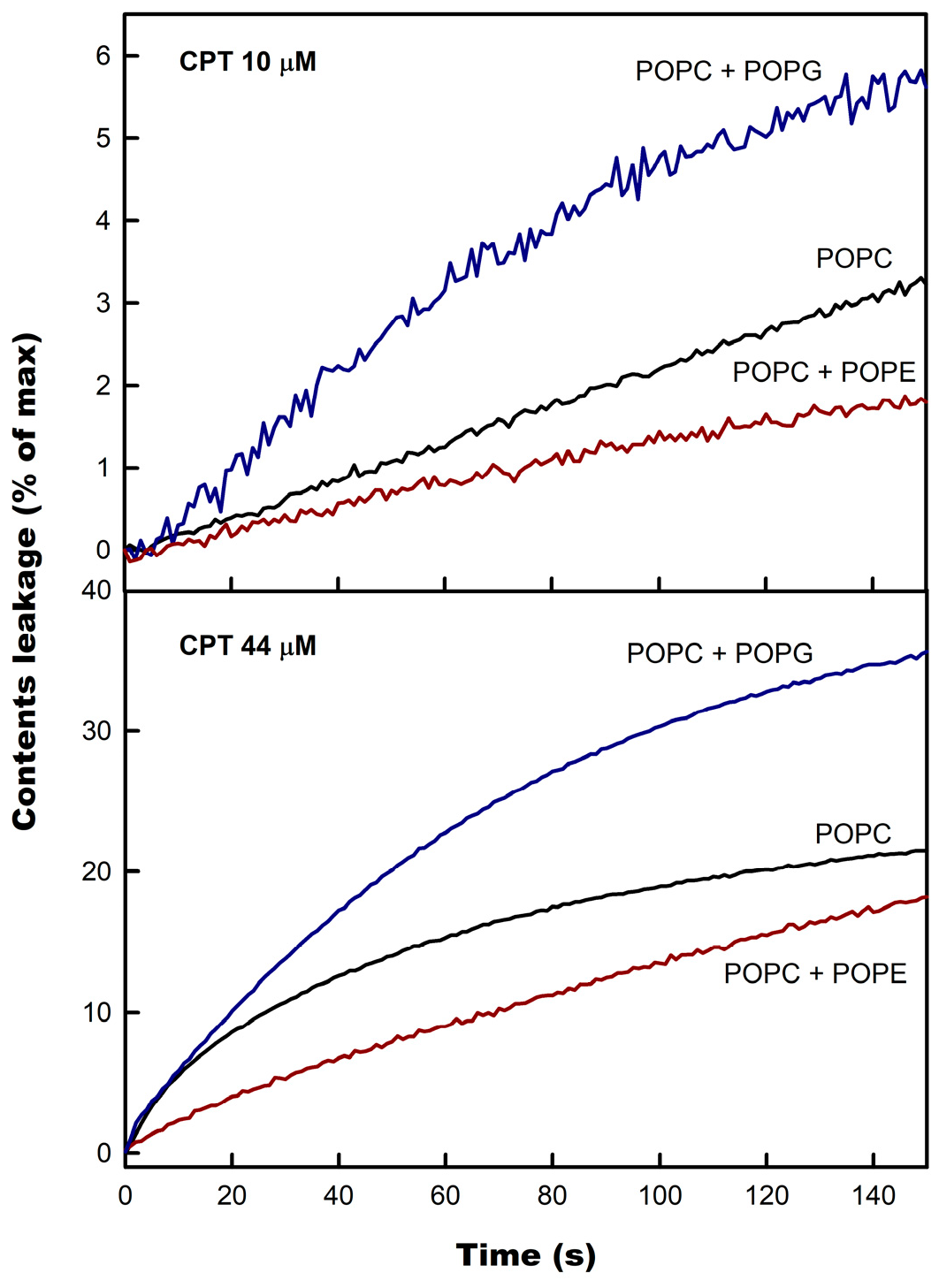 Membranes 14 00118 g004