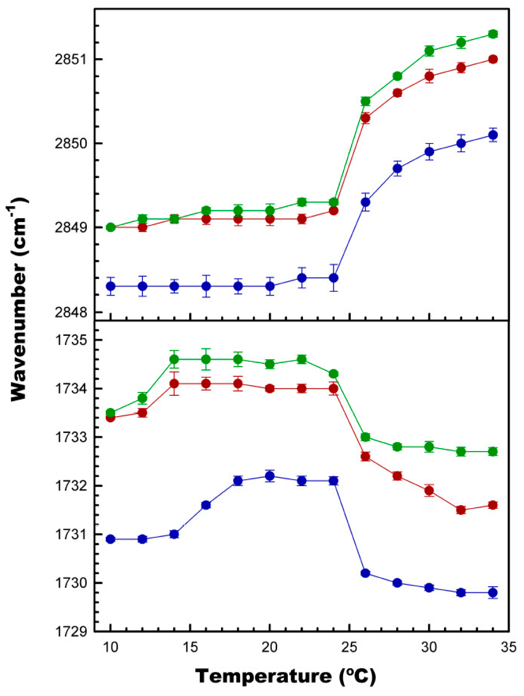 Membranes 14 00118 g006