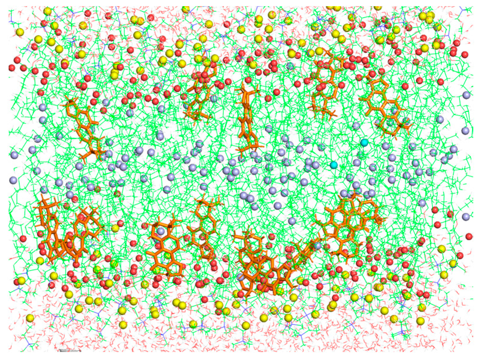 Membranes 14 00118 g010