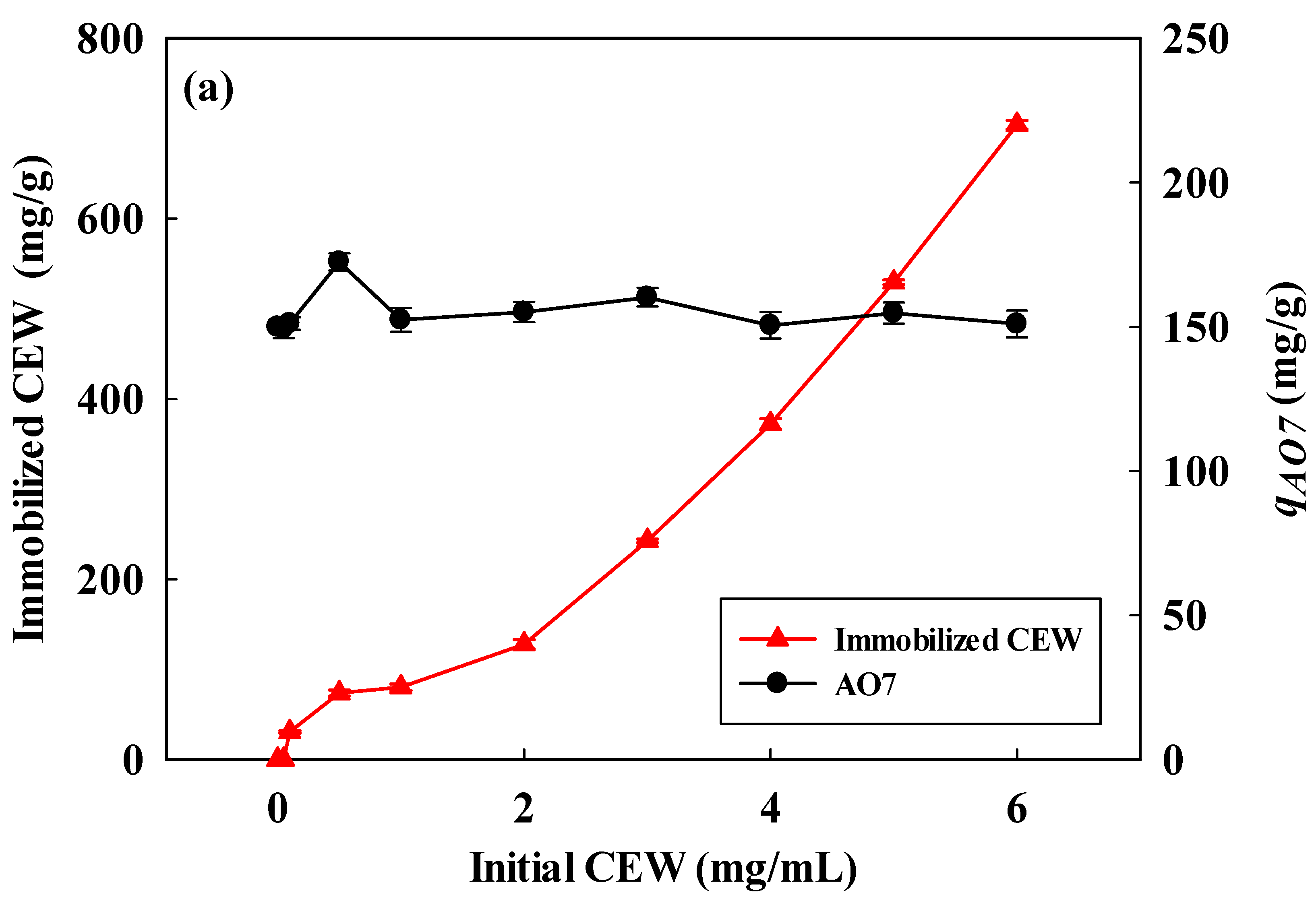 Membranes 14 00128 g001a