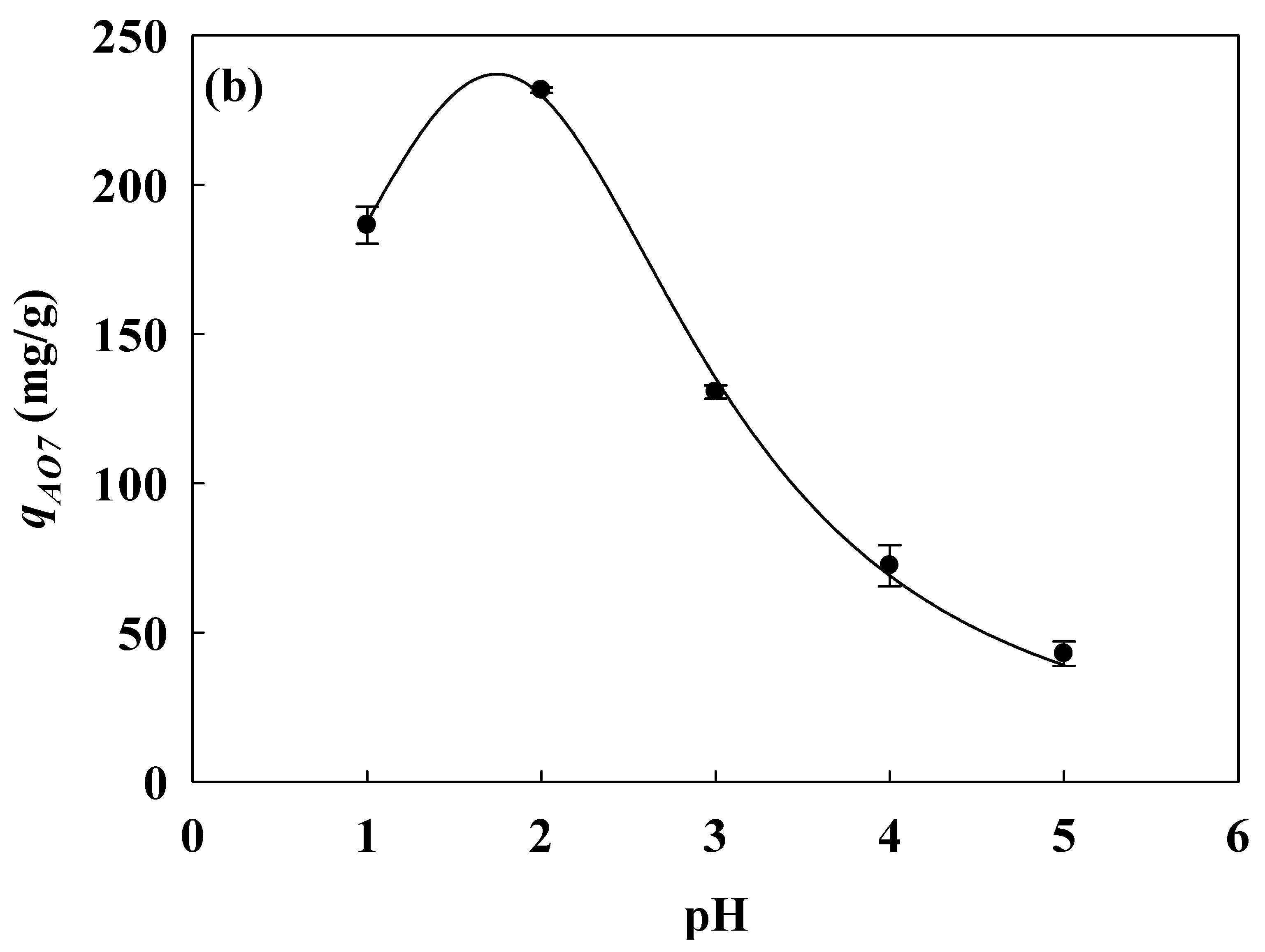 Membranes 14 00128 g001b