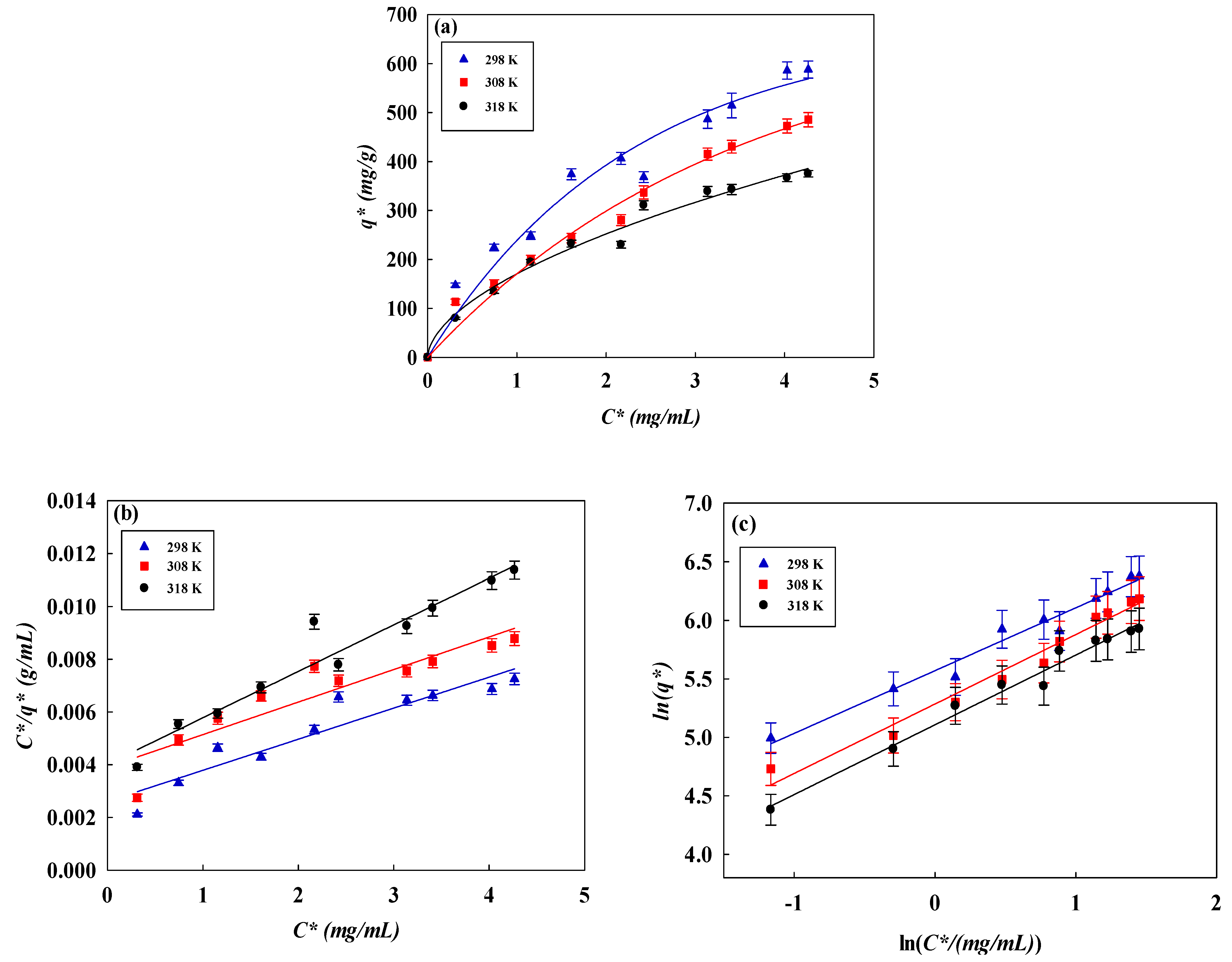Membranes 14 00128 g004a