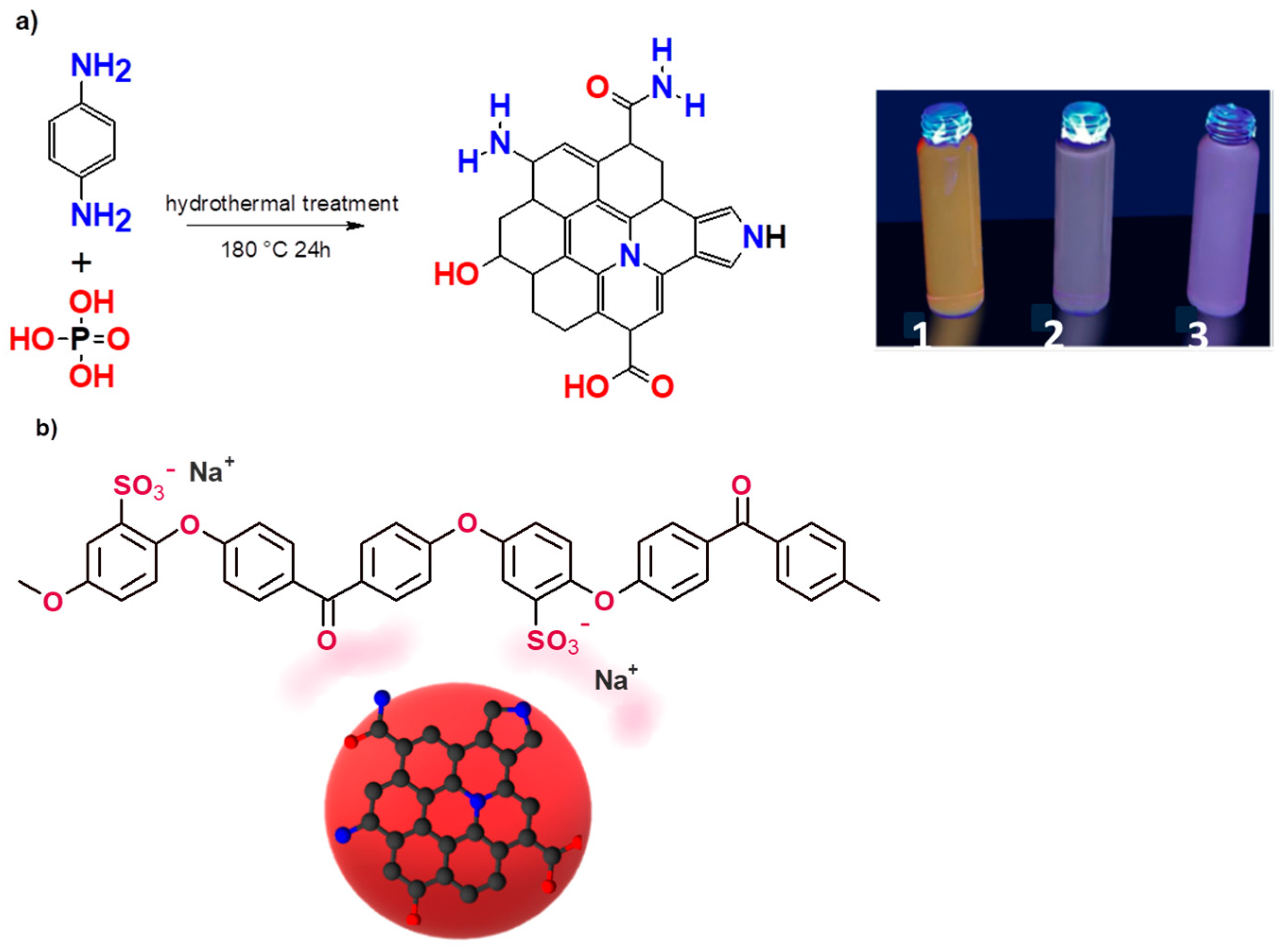 Membranes 14 00134 g001
