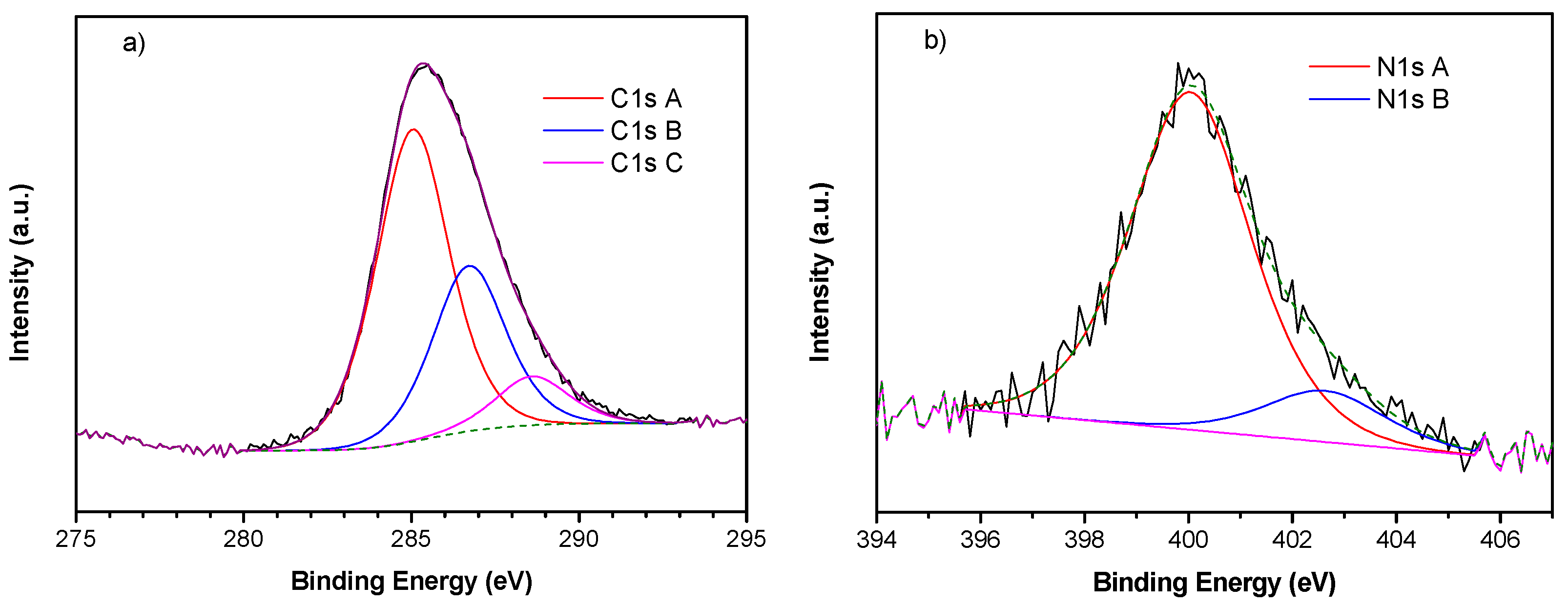 Membranes 14 00134 g004