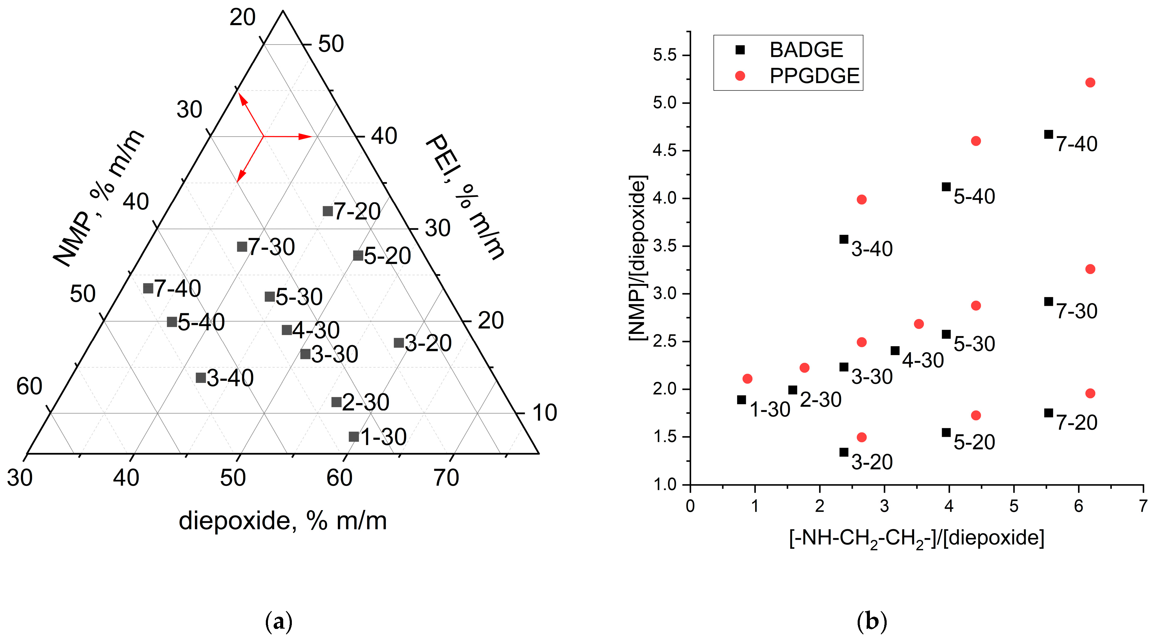 Membranes 14 00138 g002