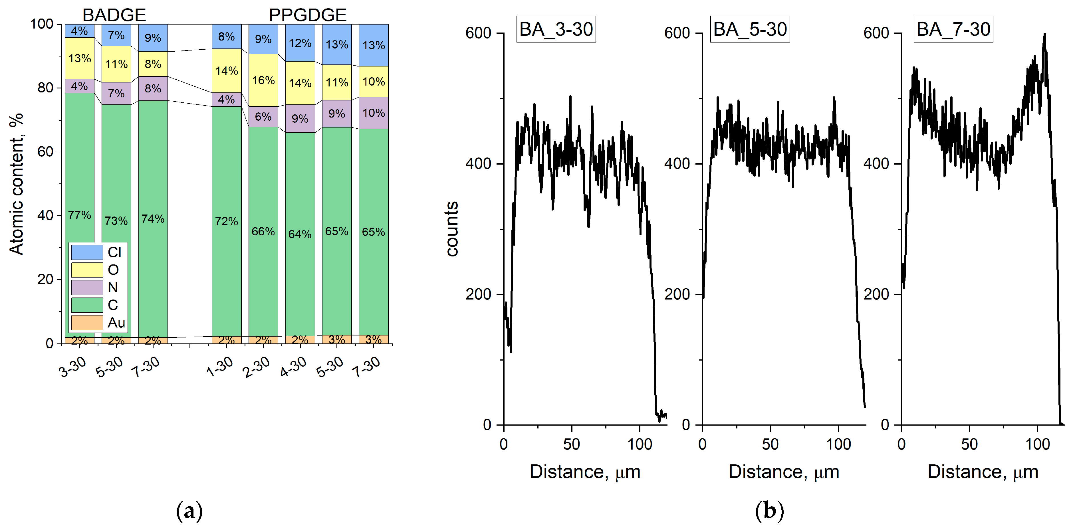 Membranes 14 00138 g008