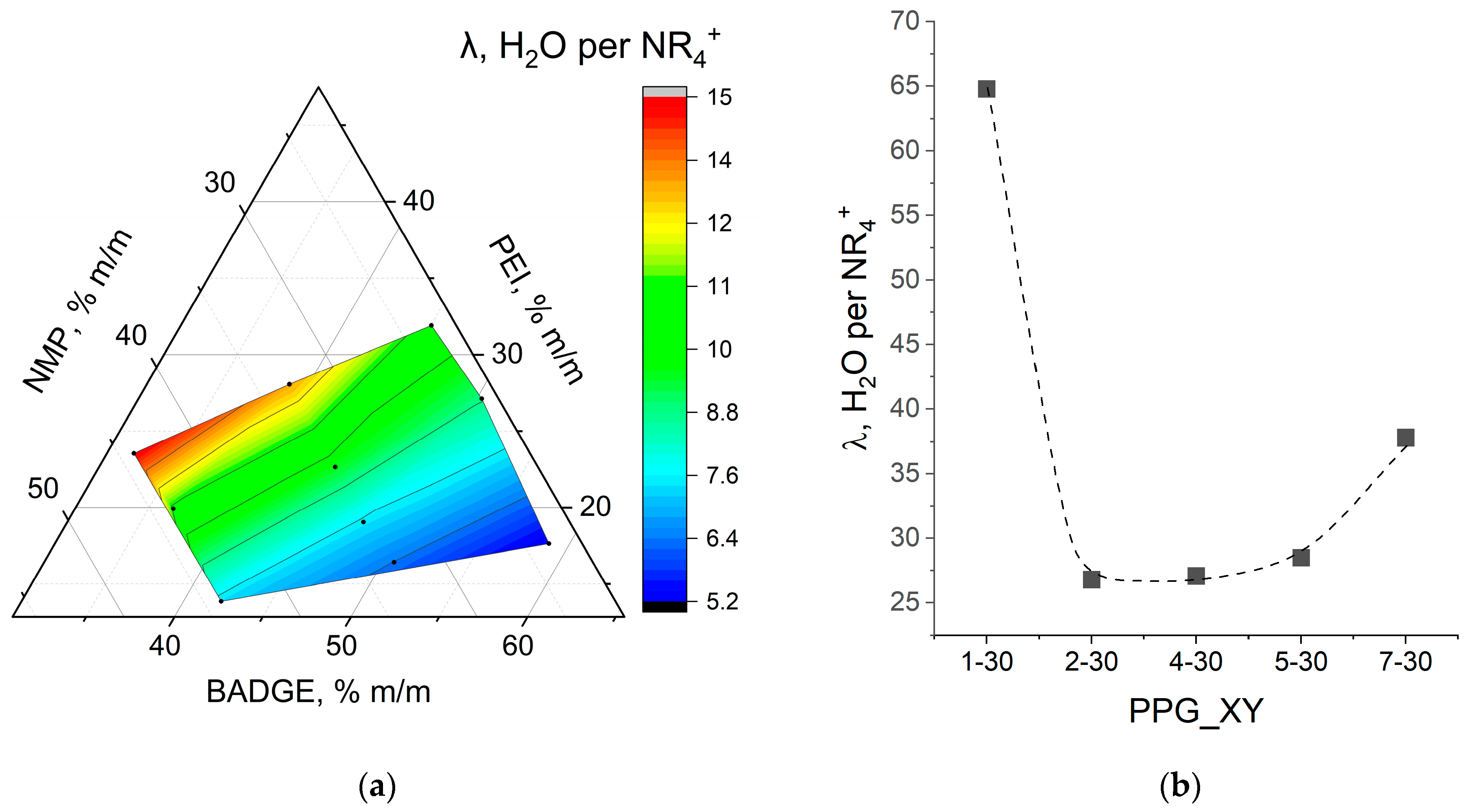 Membranes 14 00138 g010