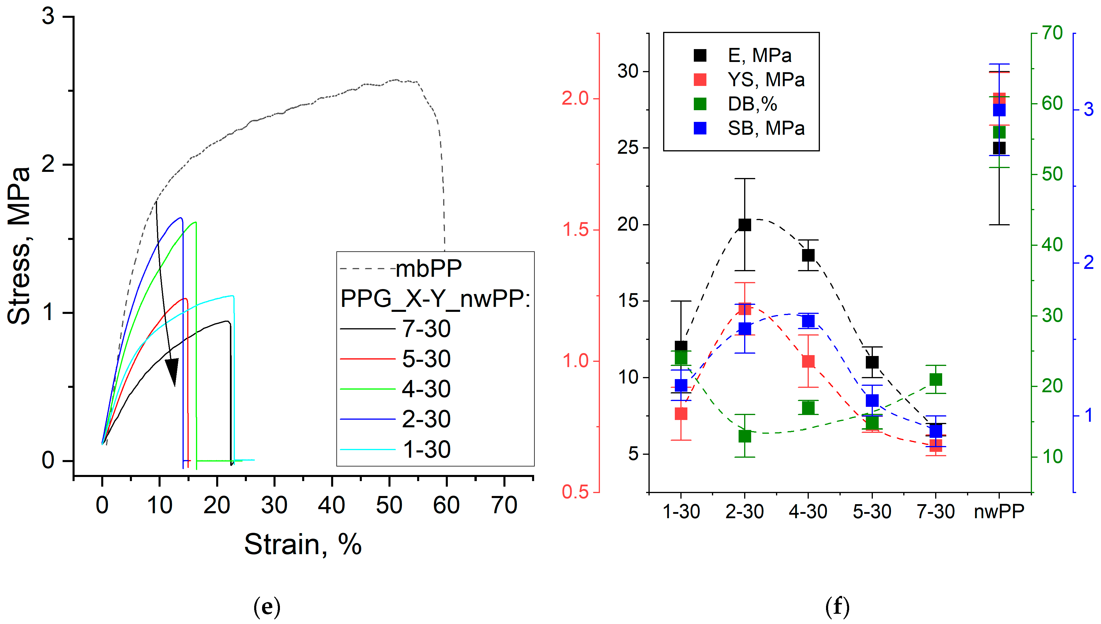 Membranes 14 00138 g014b