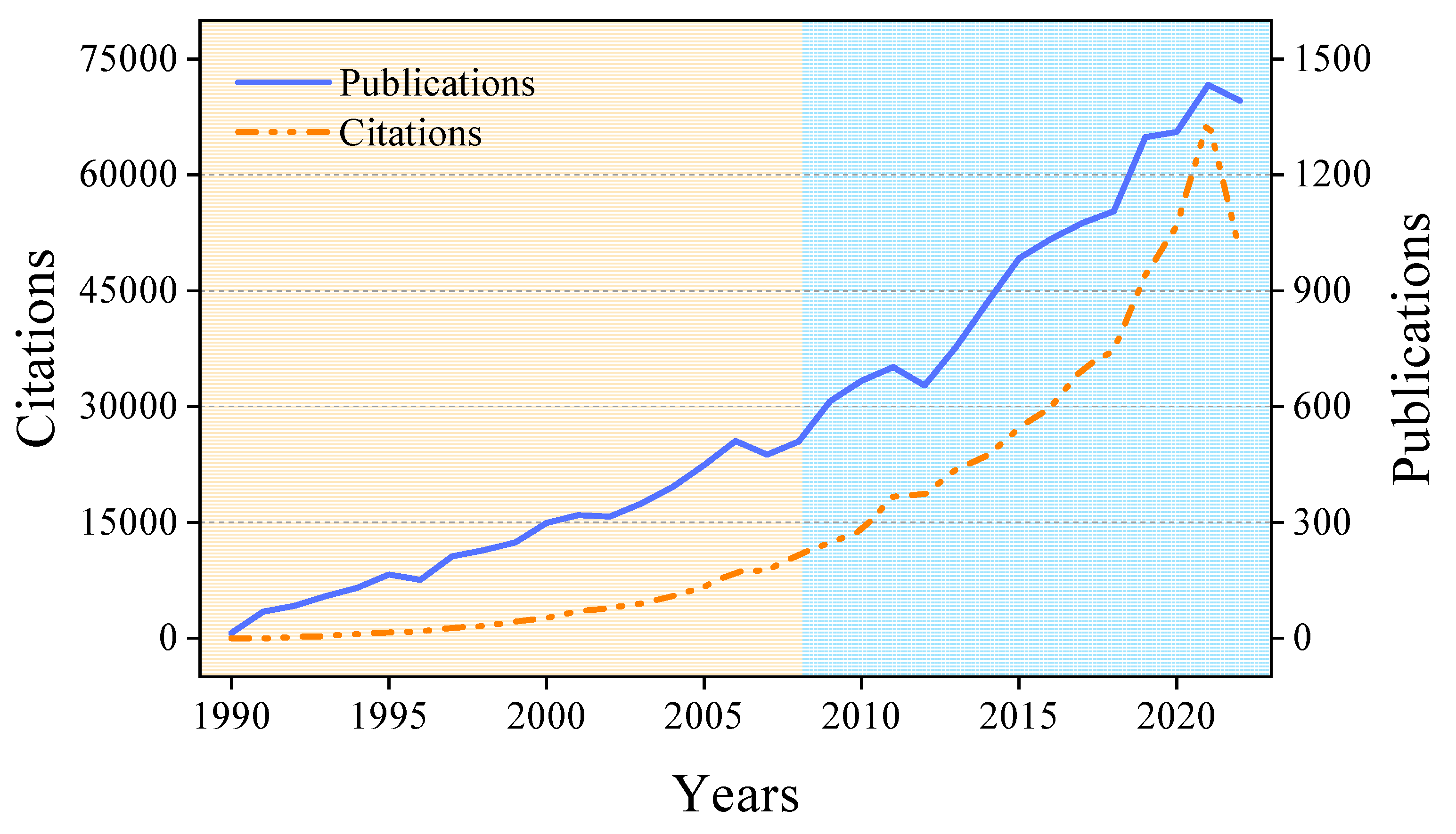 Membranes 14 00144 g003