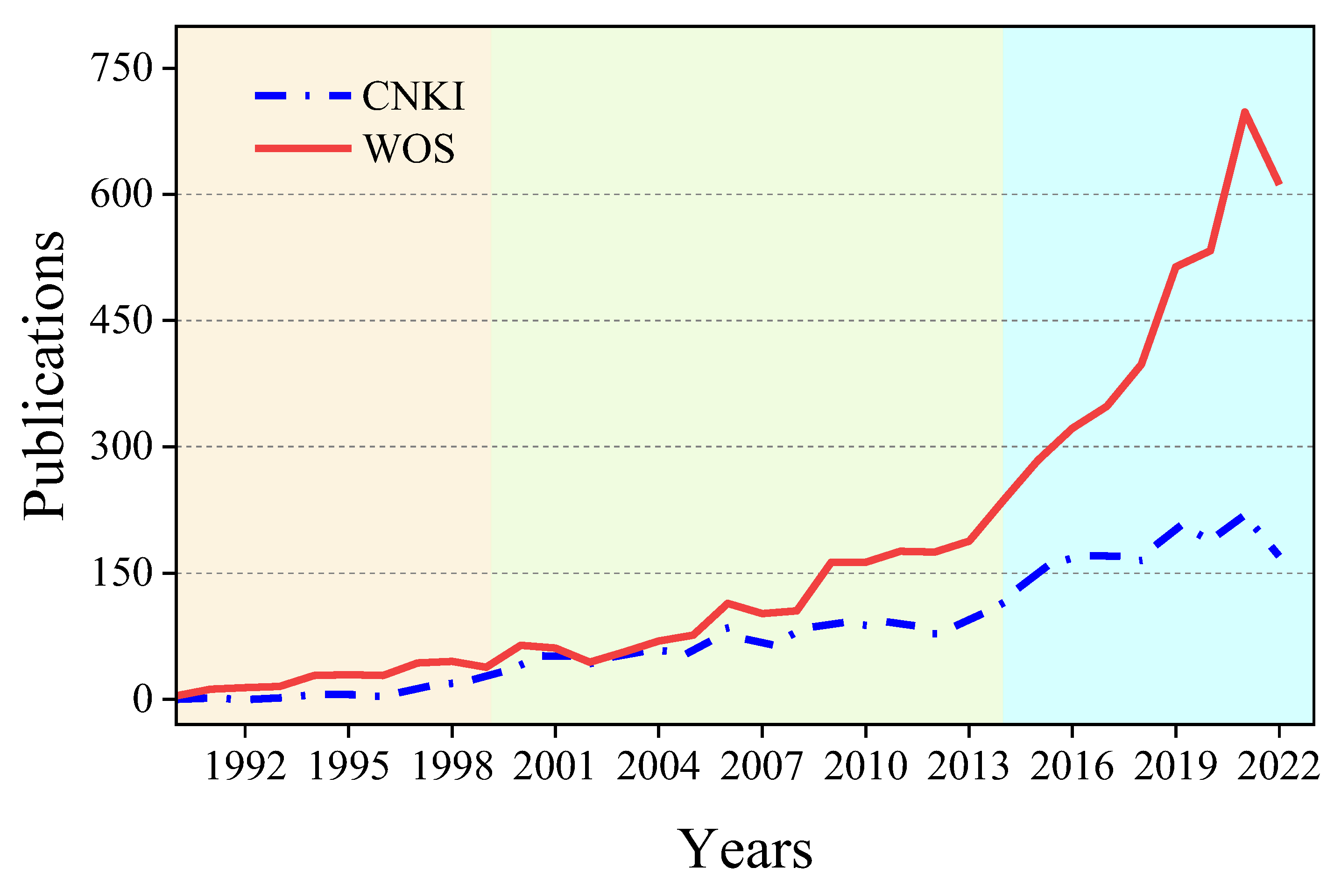 Membranes 14 00144 g004