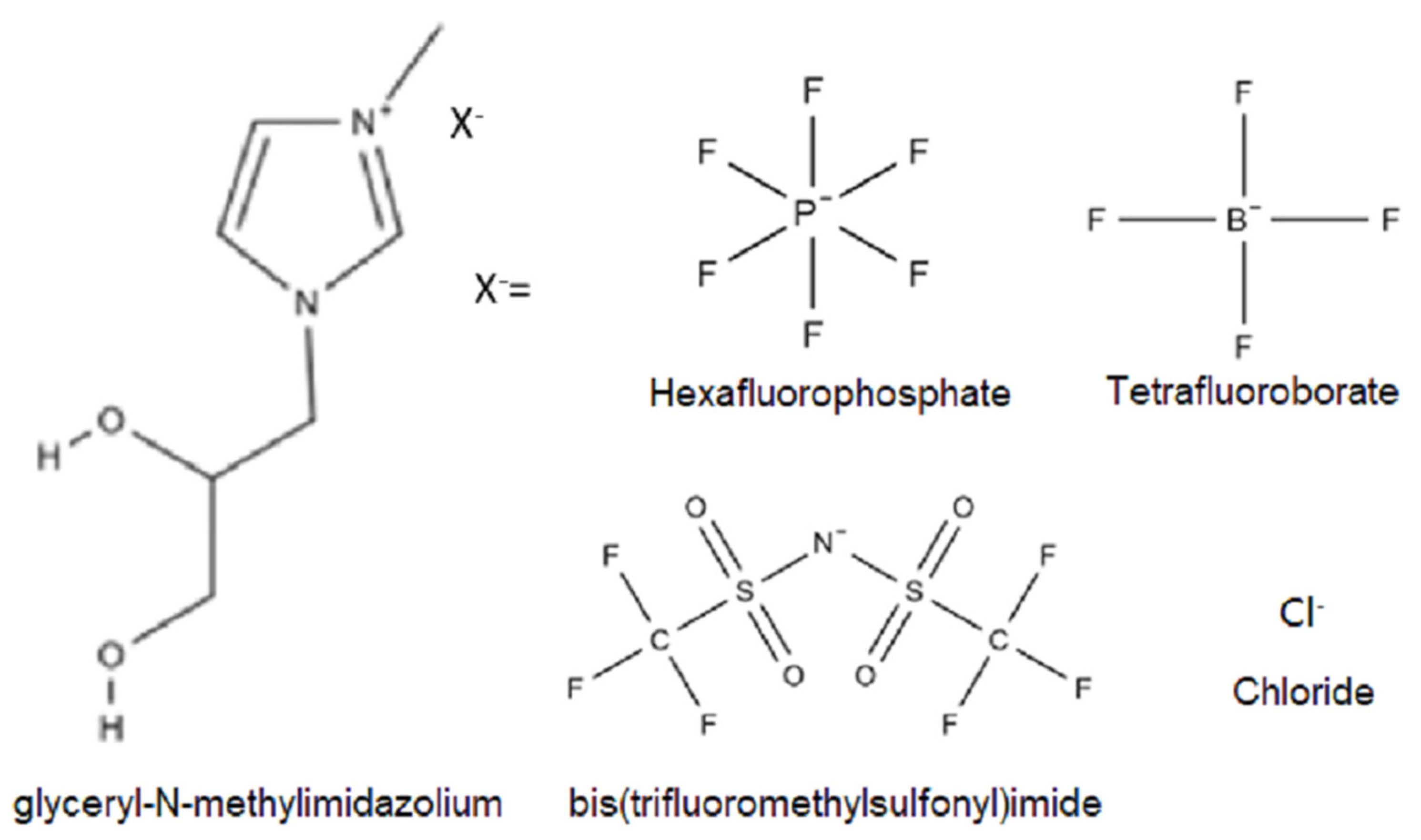 Membranes 14 00151 g001