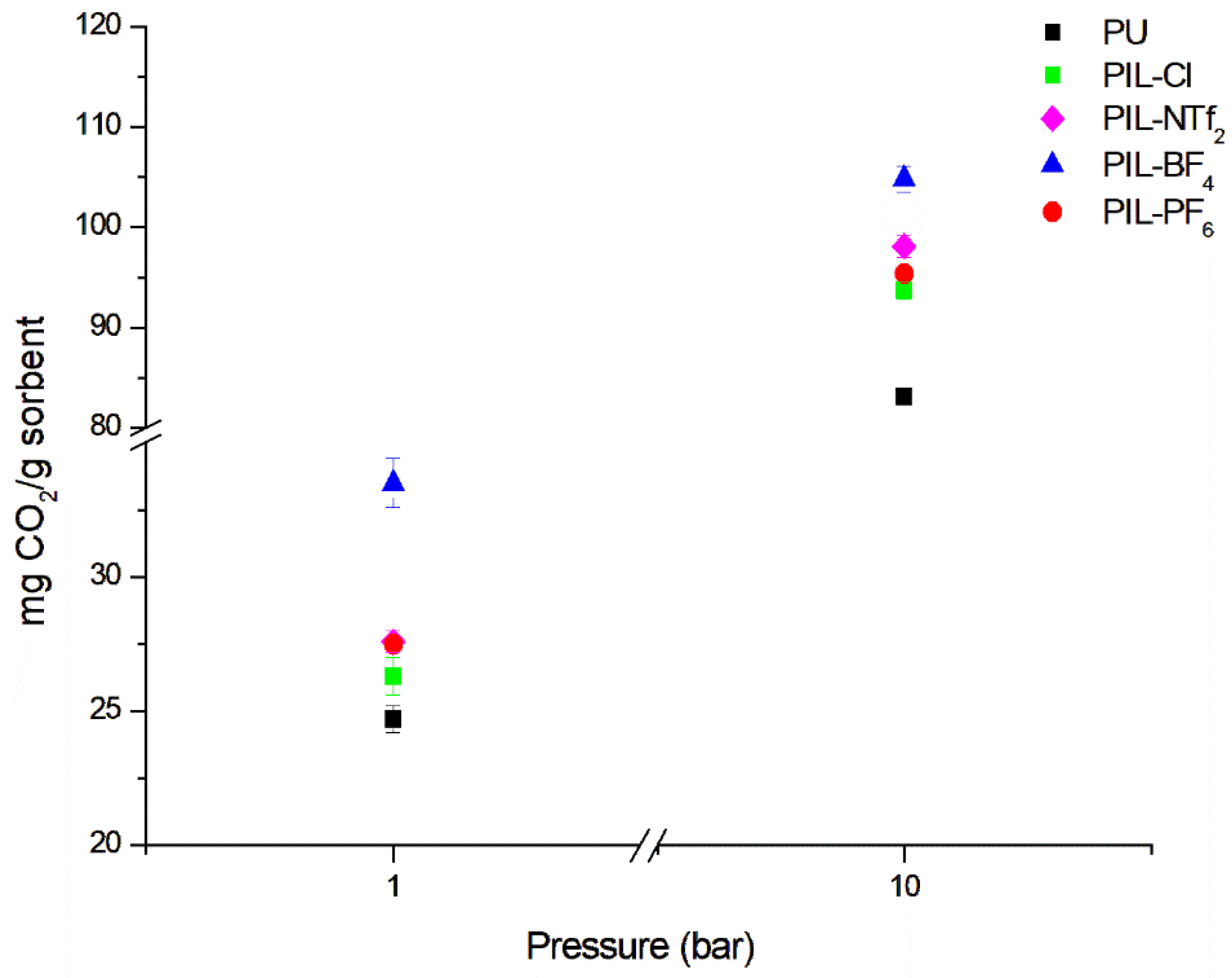 Membranes 14 00151 g007