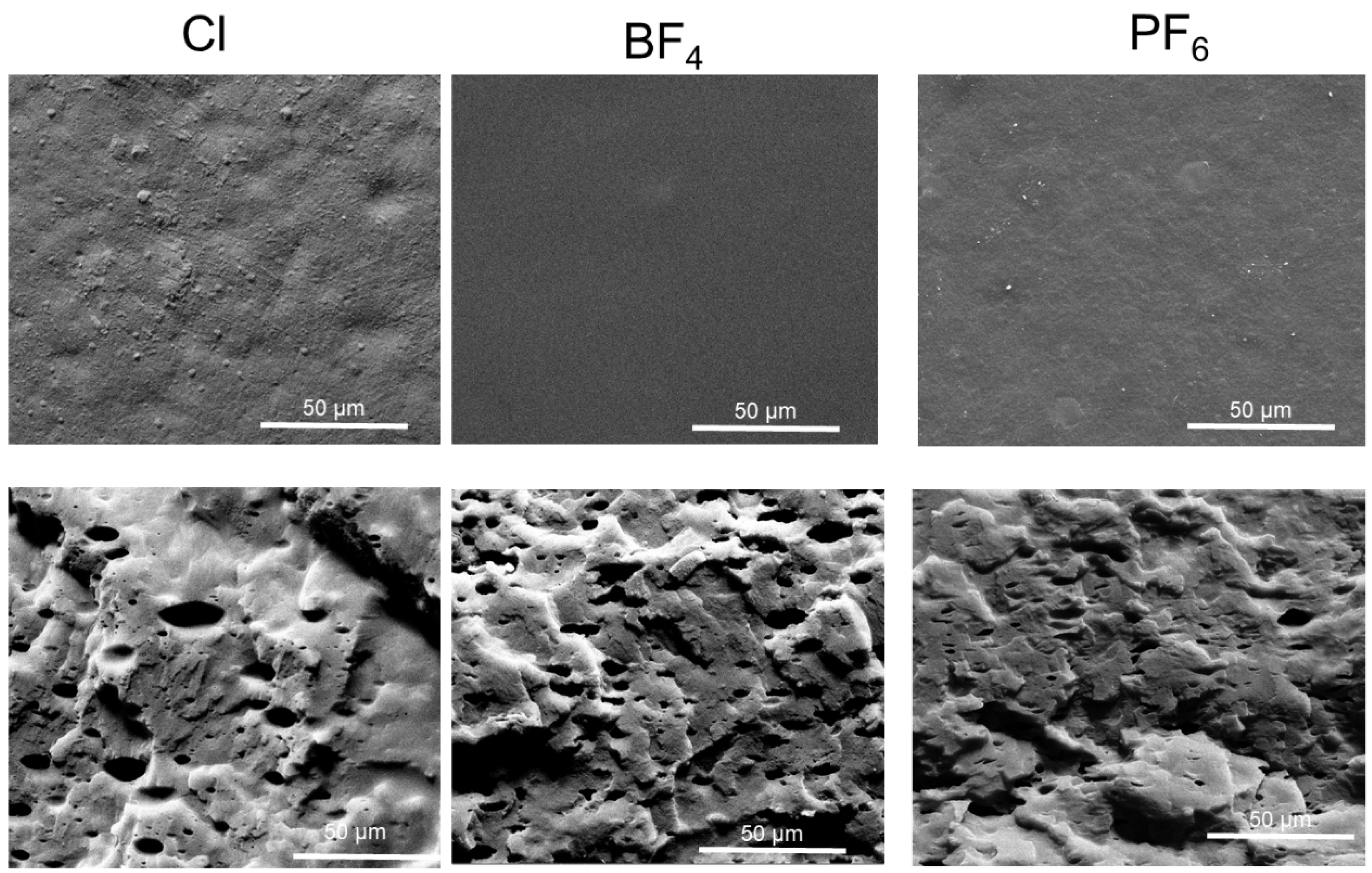 Membranes 14 00151 g009