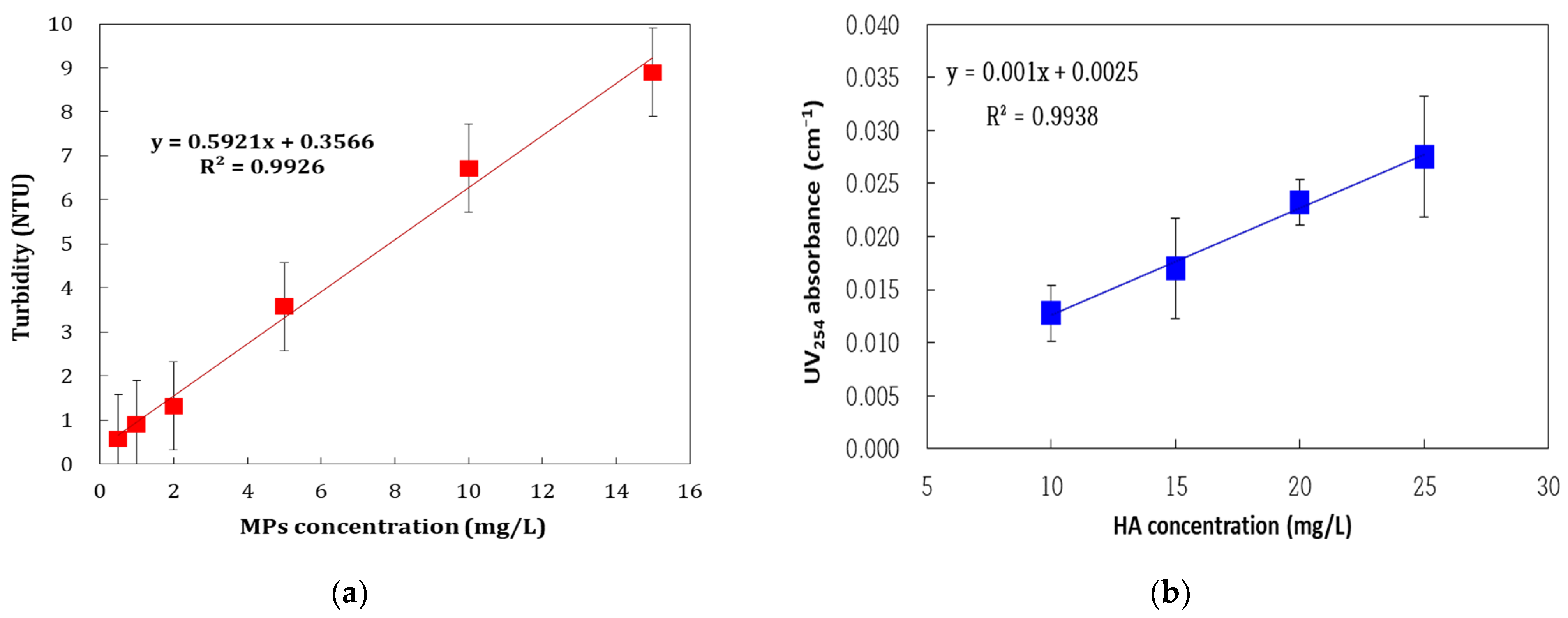 Membranes 14 00169 g002