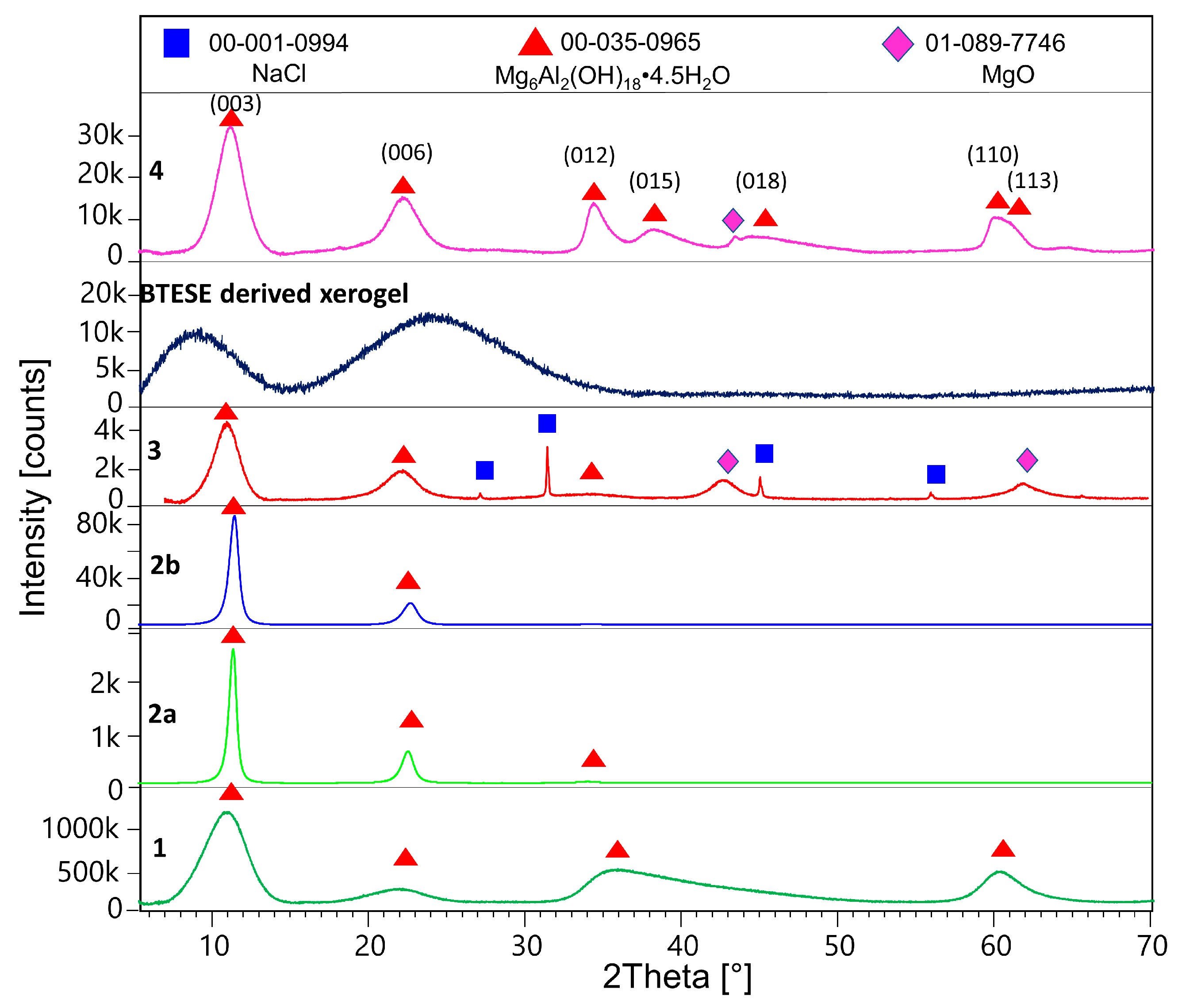 Membranes 14 00170 g001