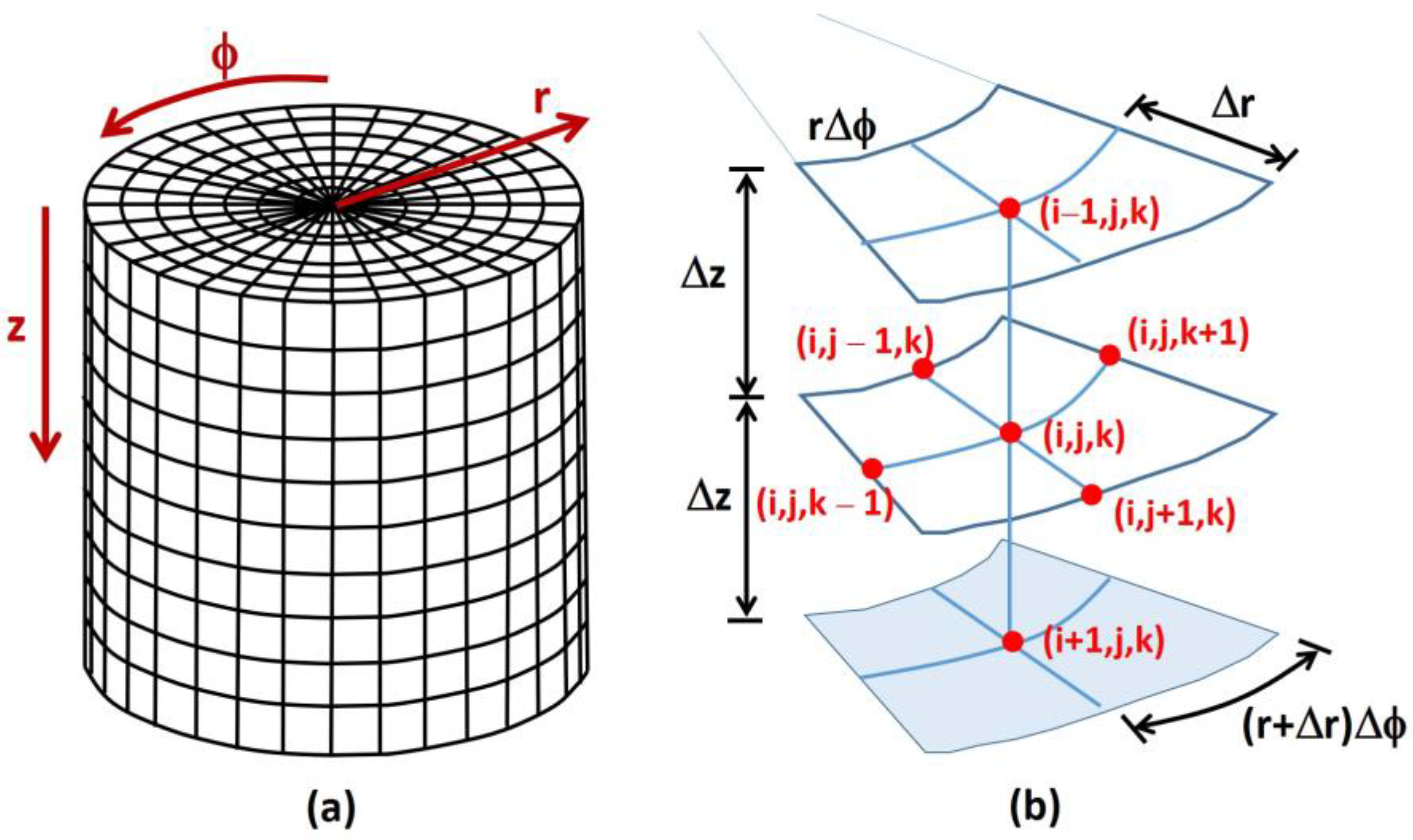 Membranes 14 00183 g002