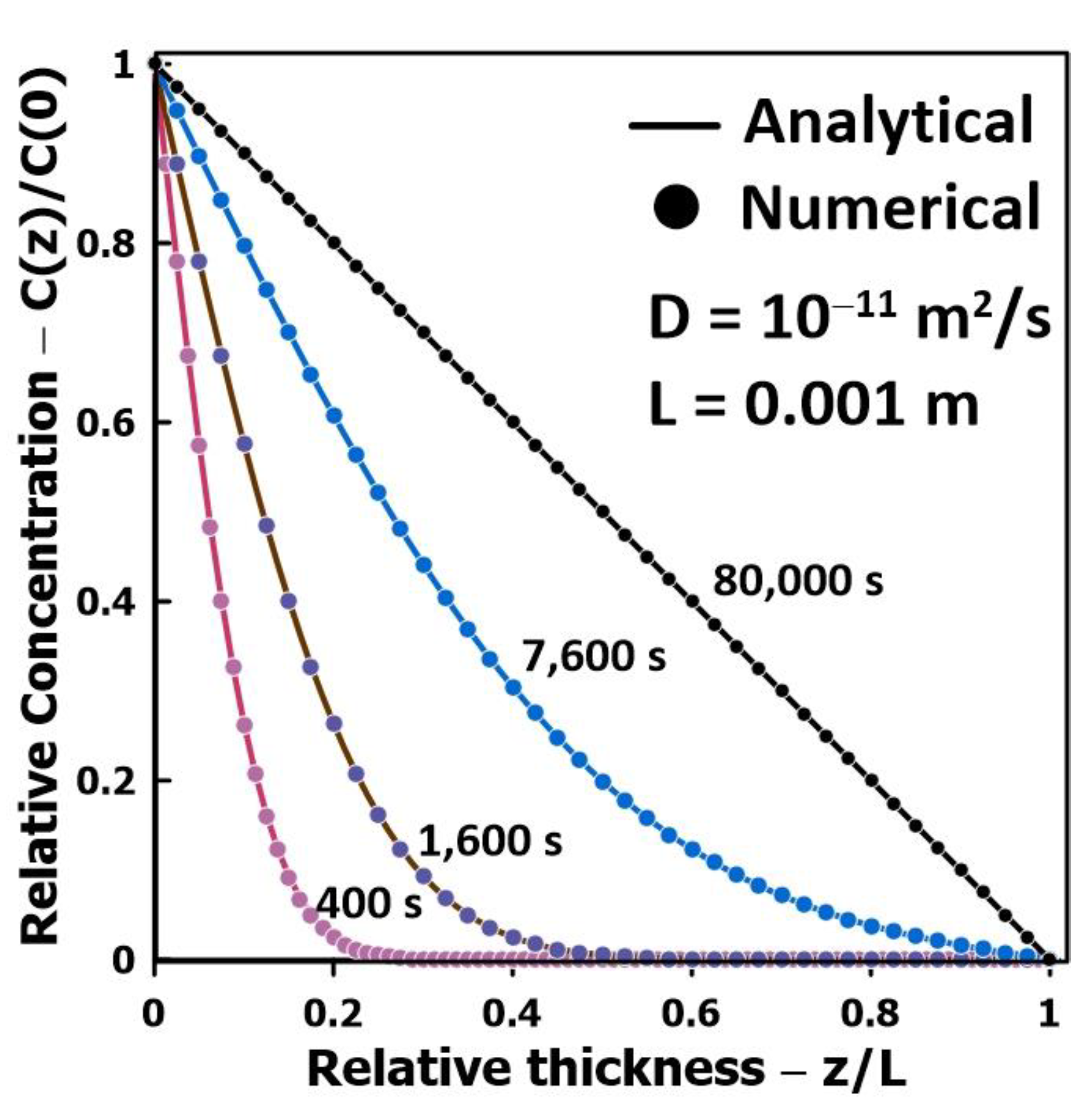 Membranes 14 00183 g004