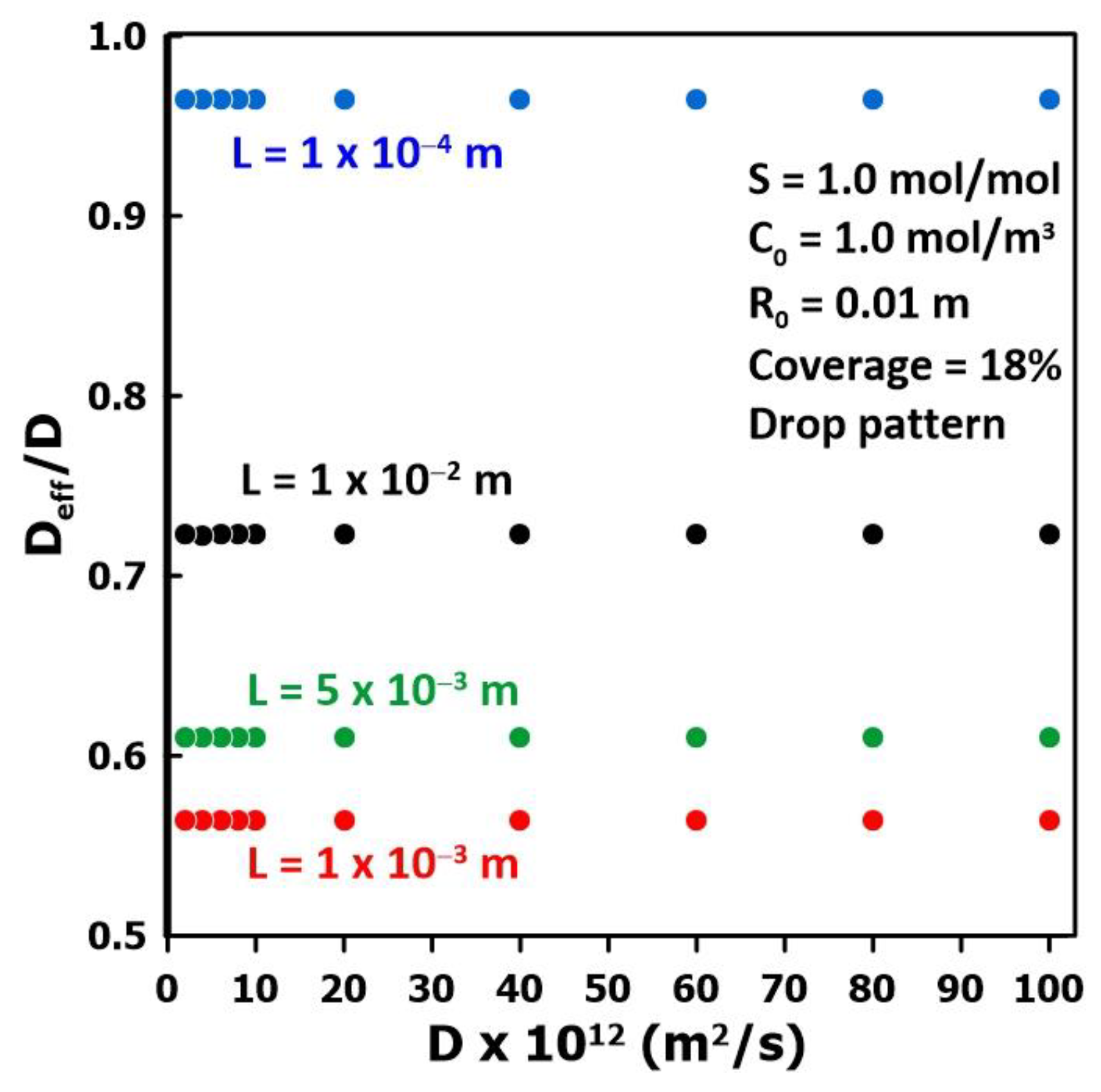 Membranes 14 00183 g005
