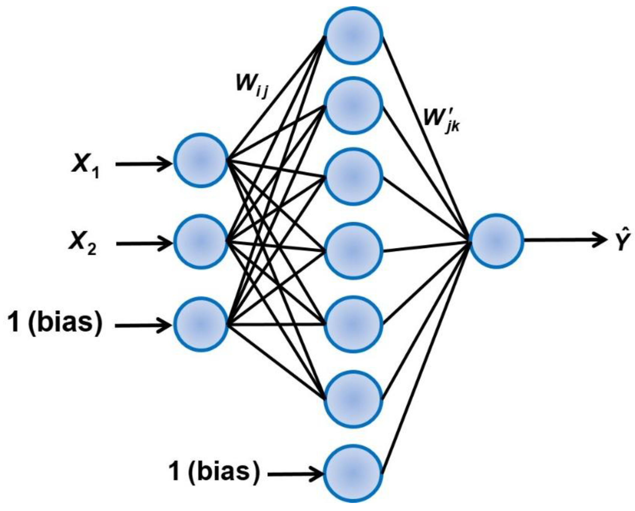 Membranes 14 00183 g012