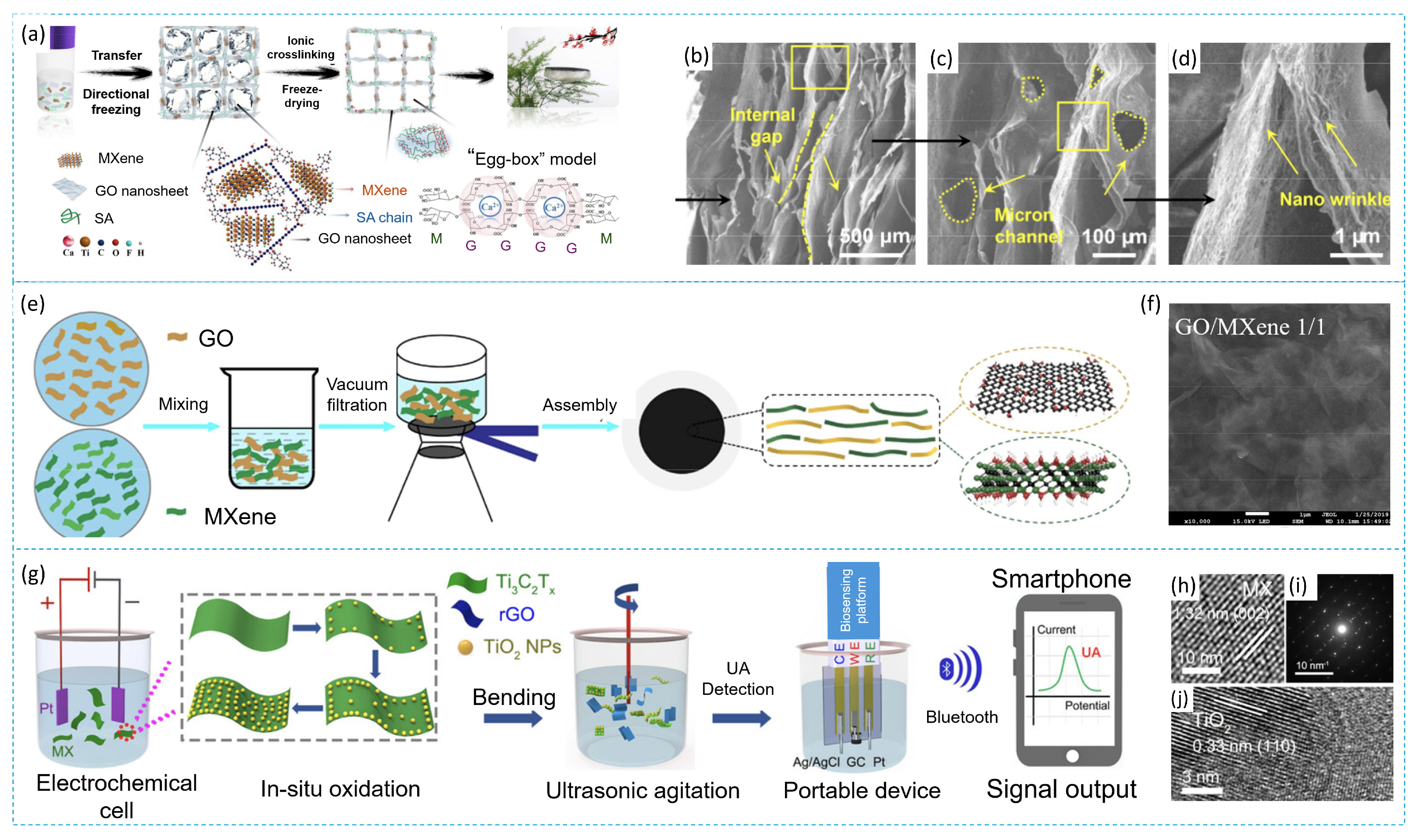 Membranes 14 00184 g008