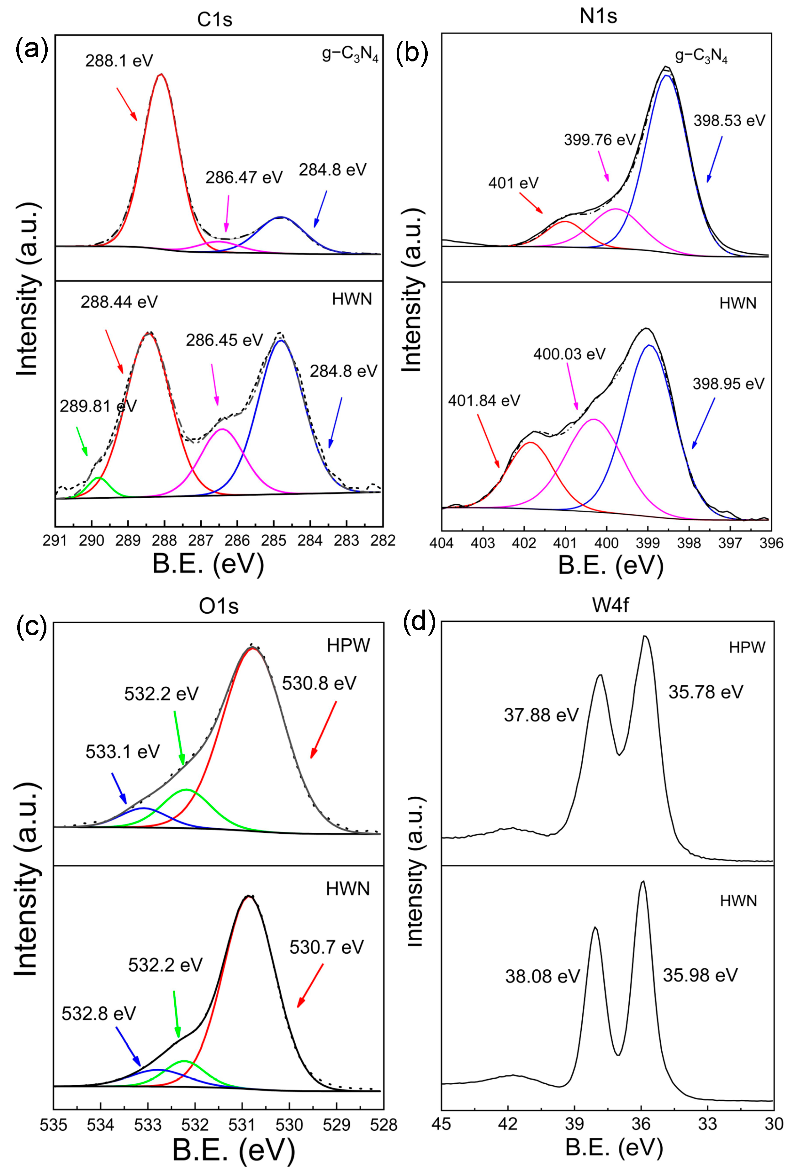 Membranes 14 00195 g002
