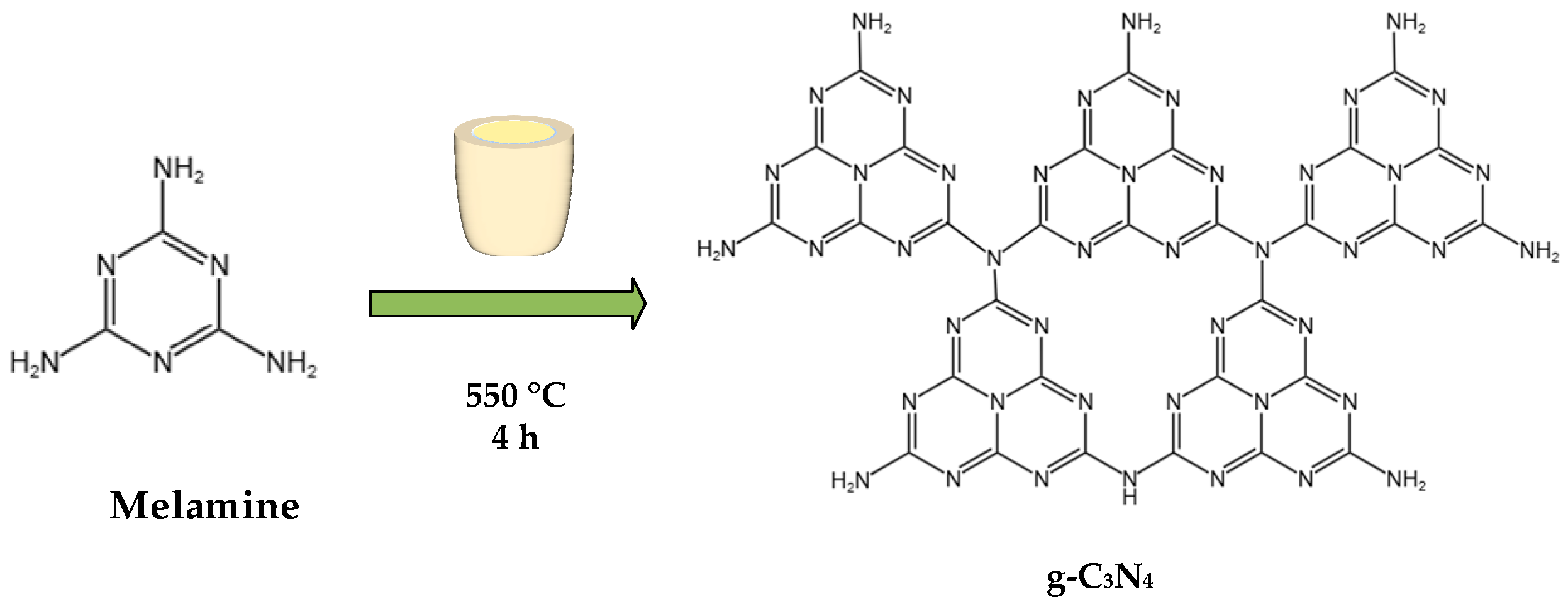 Membranes 14 00195 sch001