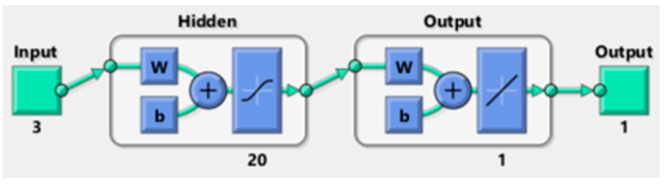 Membranes 14 00199 g001