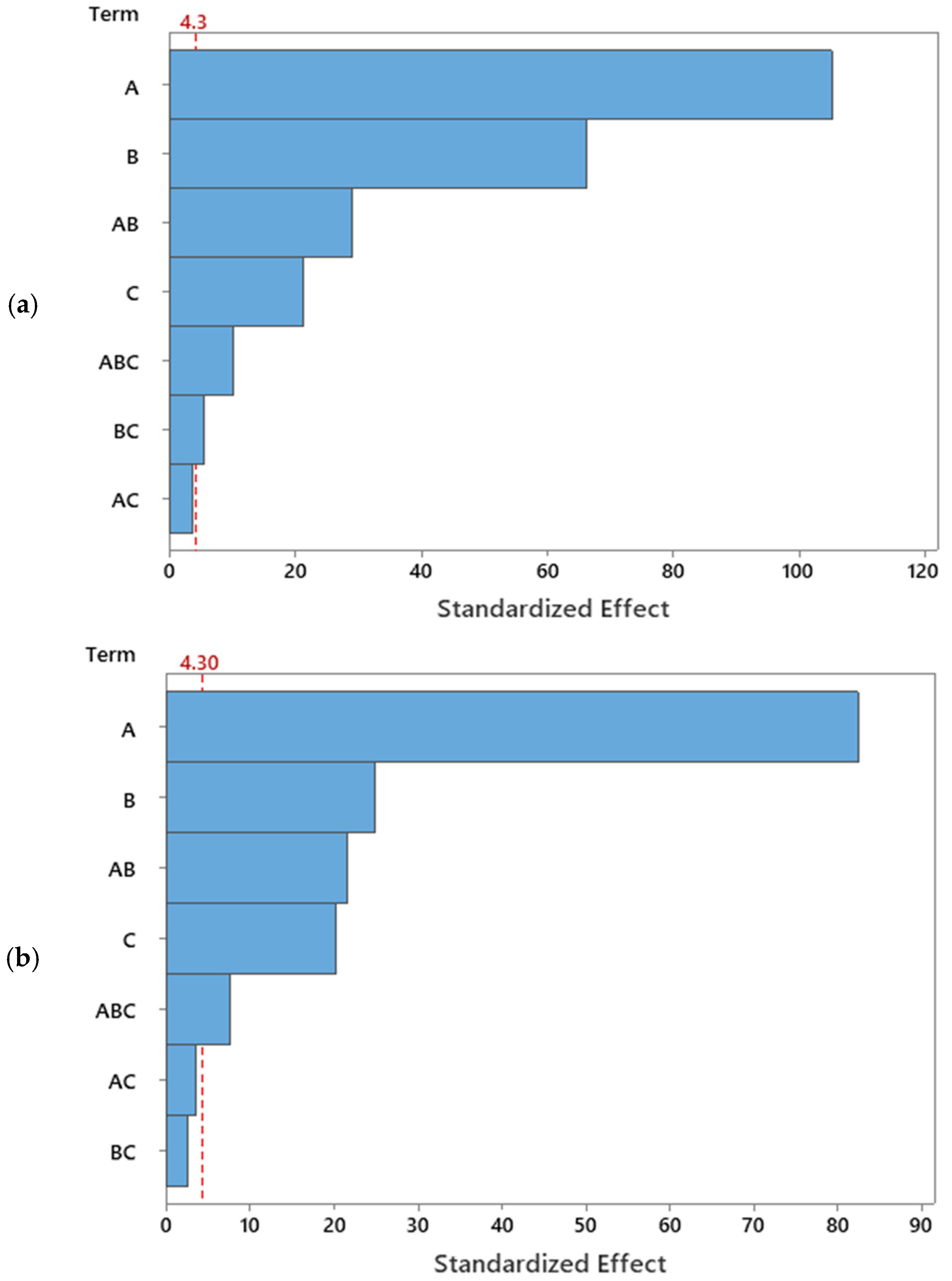 Membranes 14 00199 g003