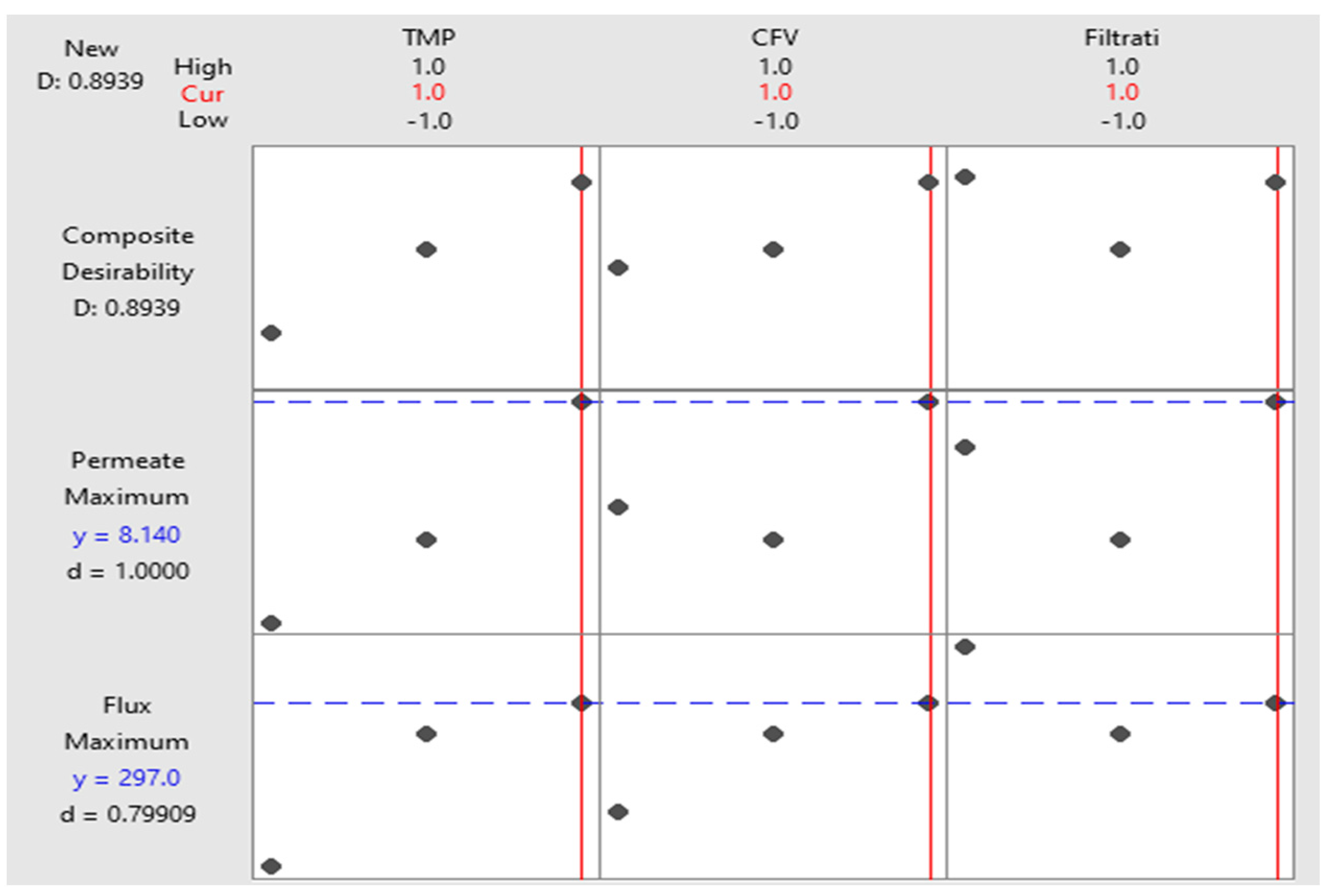 Membranes 14 00199 g008