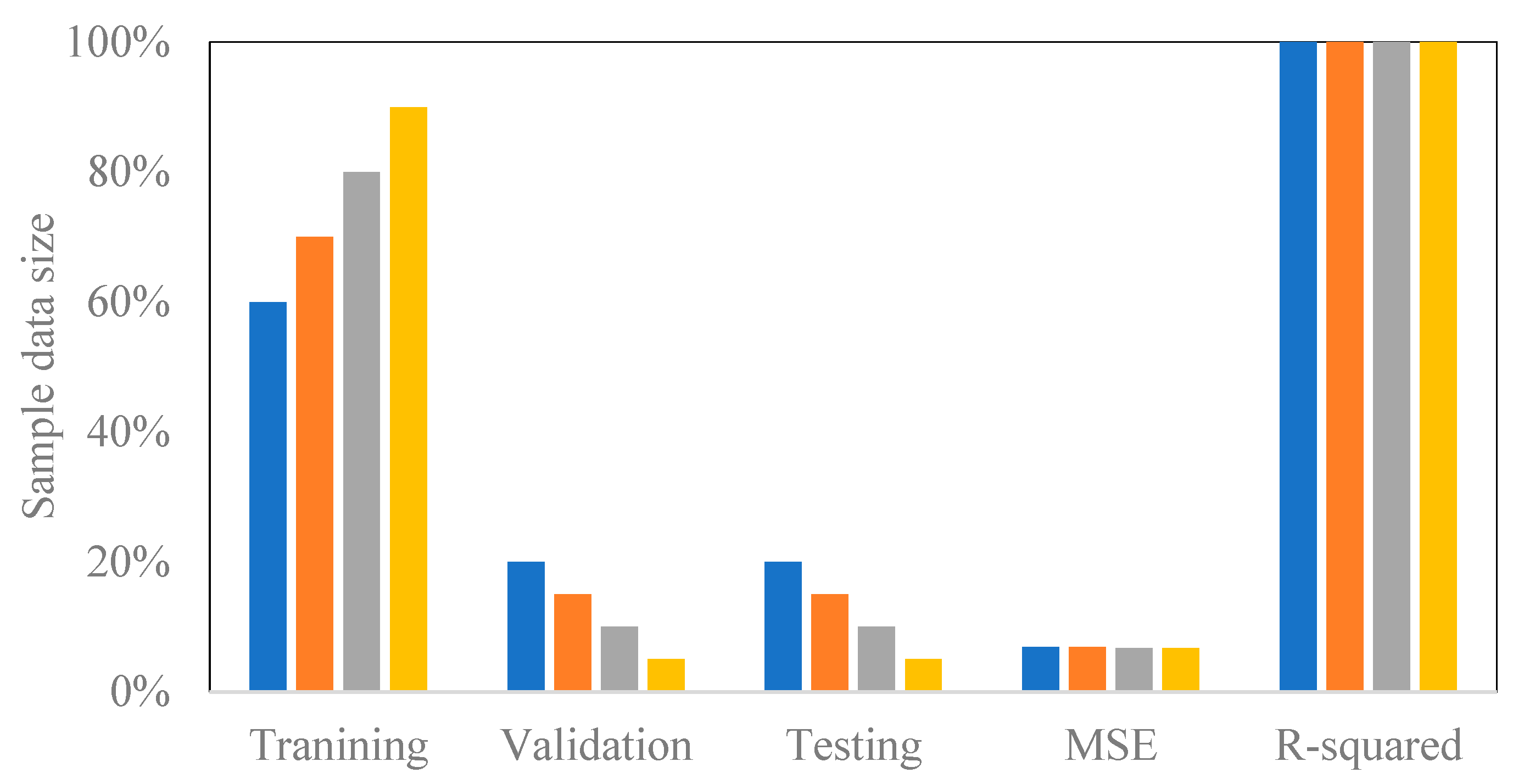 Membranes 14 00199 g012