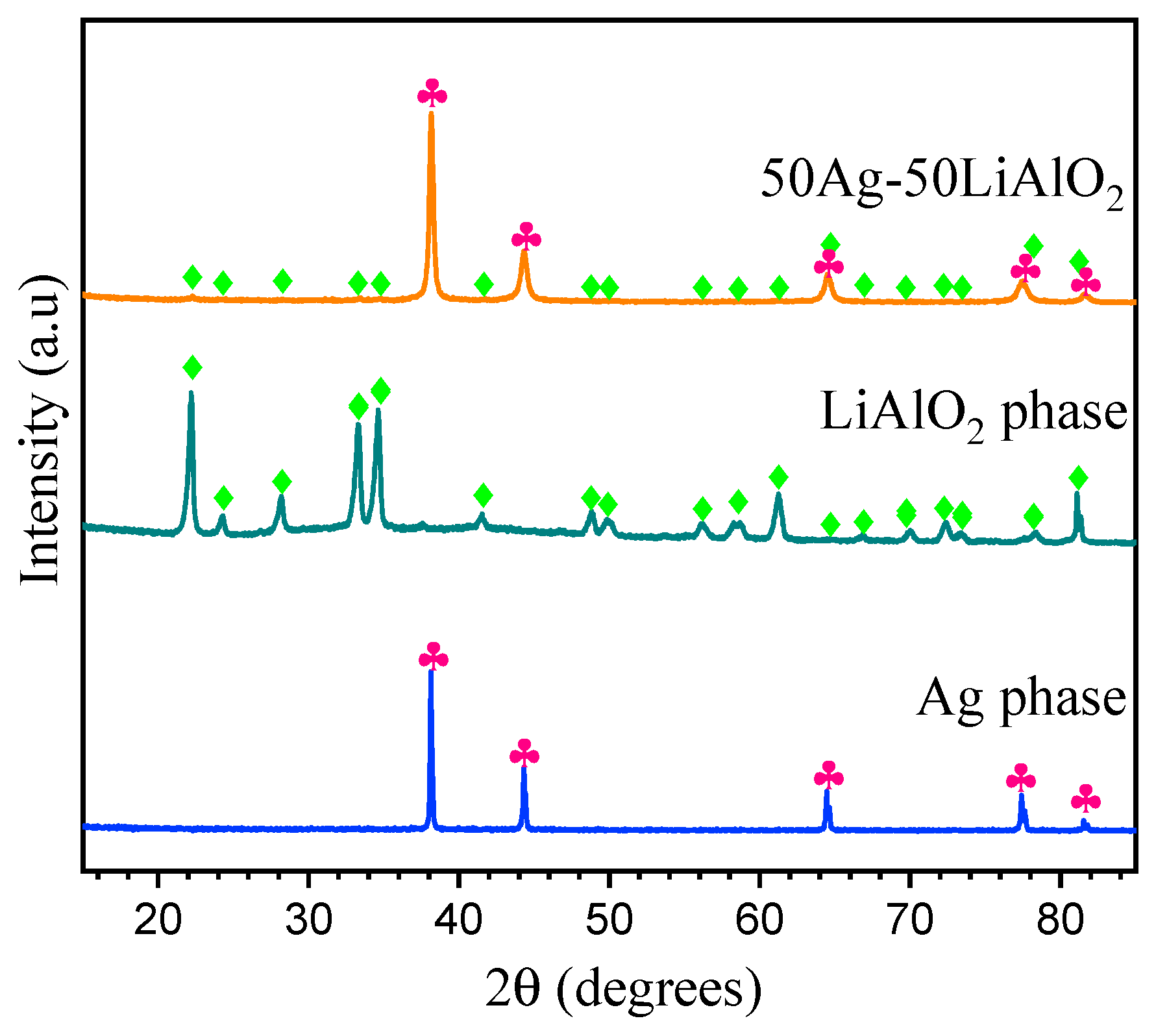Membranes 14 00238 g001
