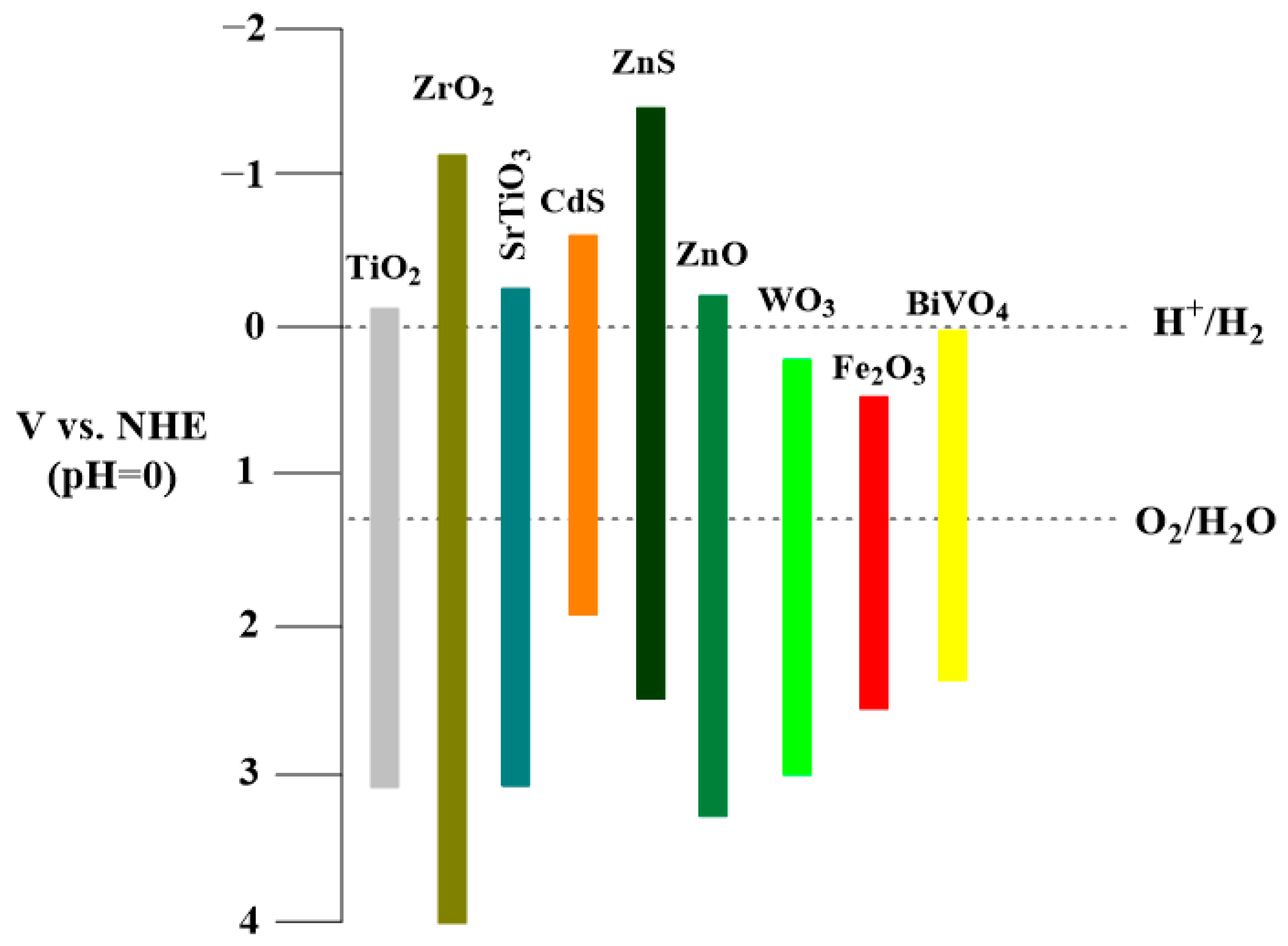 Membranes 14 00239 g002