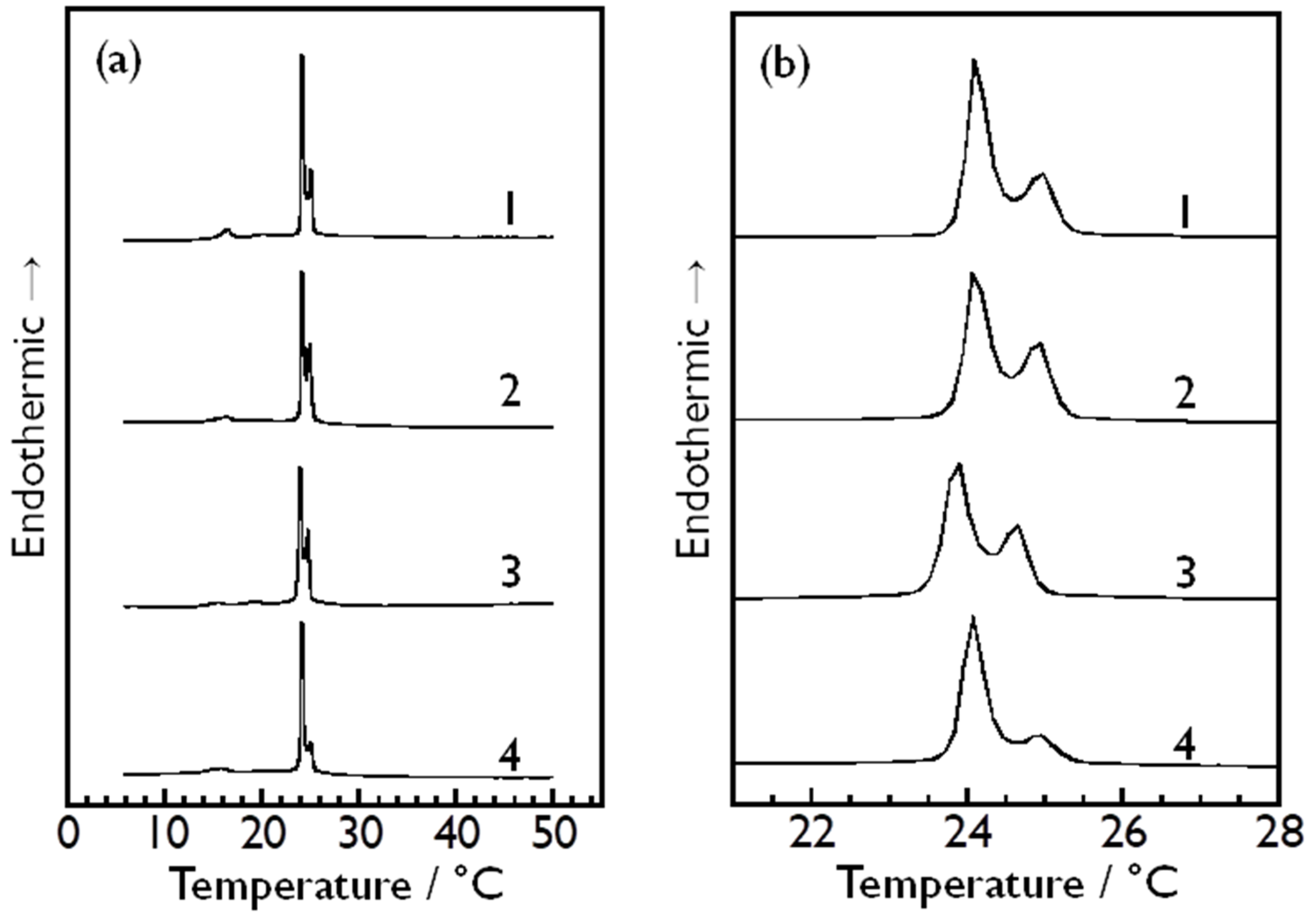 Membranes 14 00258 g005
