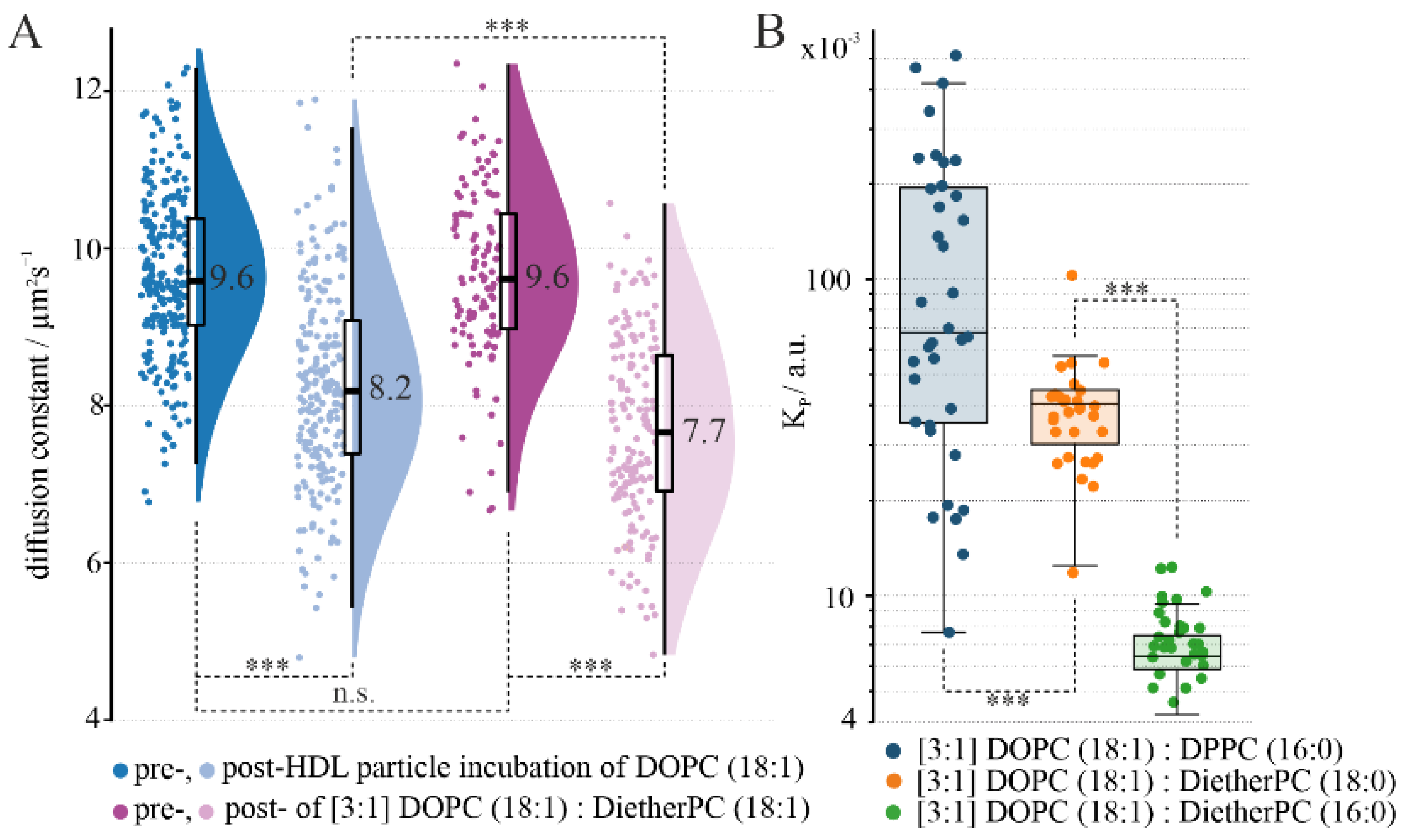 Membranes 14 00261 g002 Membranes 14 00261 g002