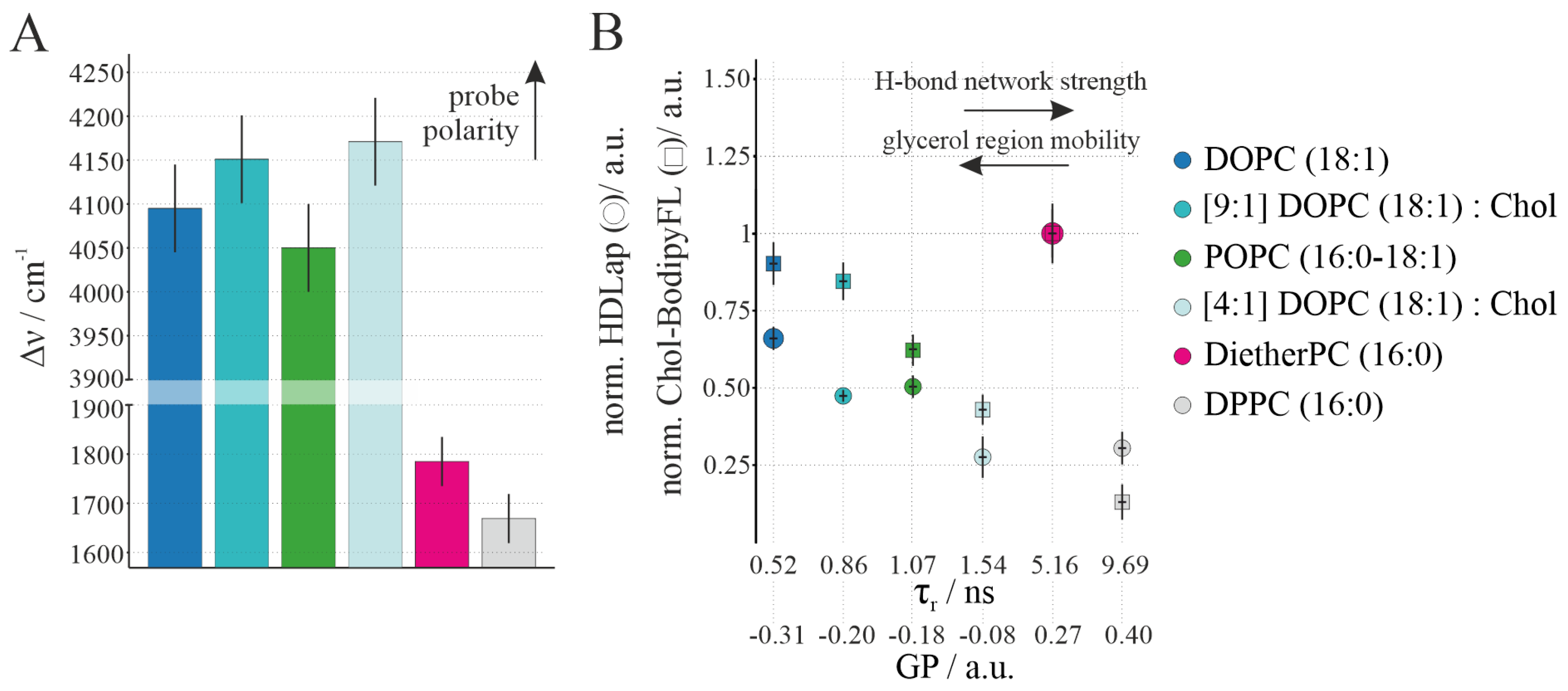 Membranes 14 00261 g003 Membranes 14 00261 g003
