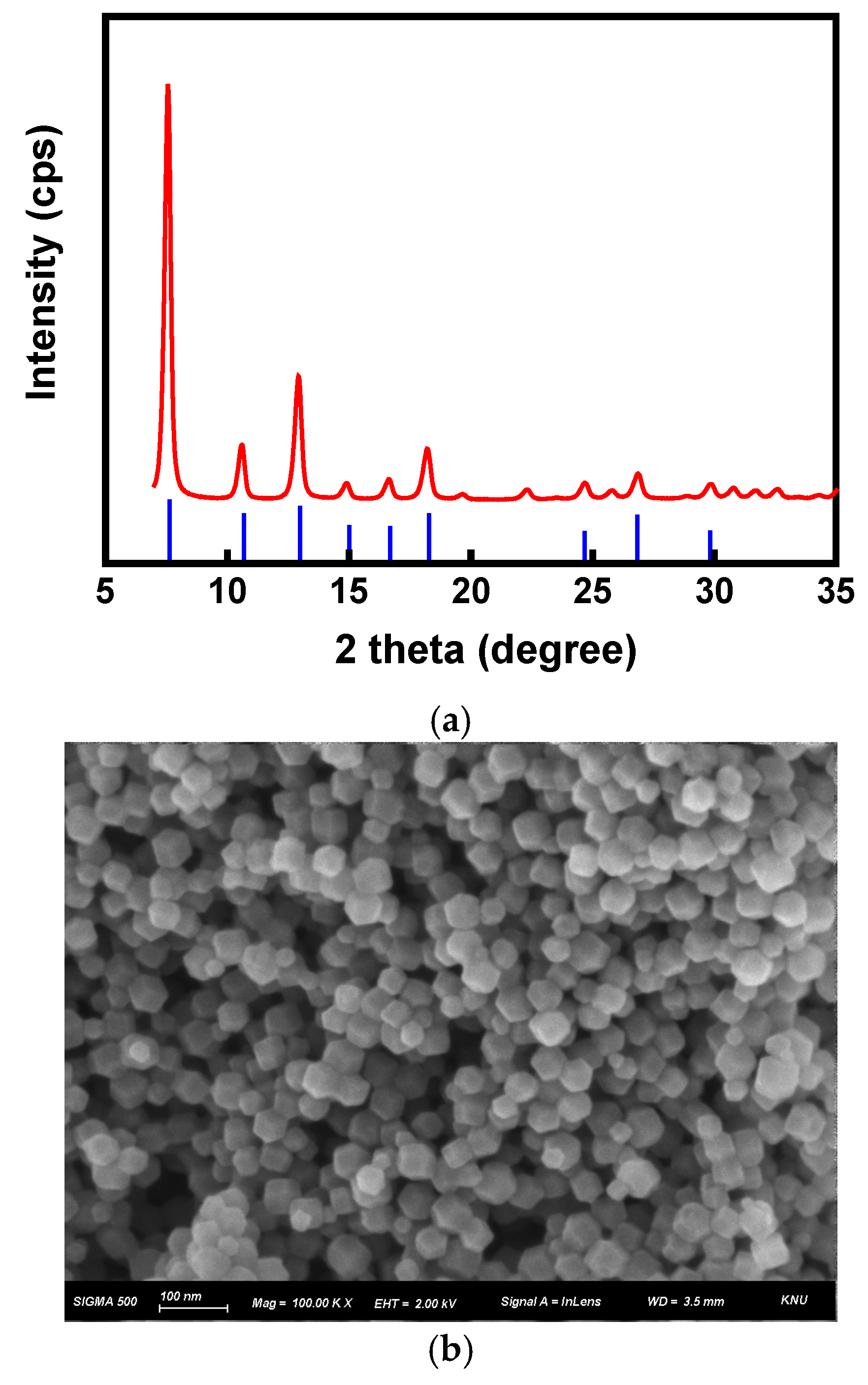Membranes 15 00019 g005