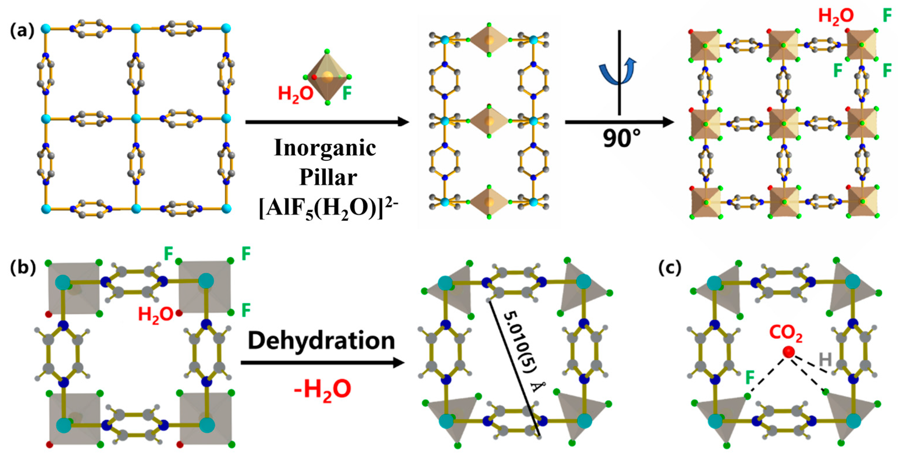 Membranes 15 00026 g001
