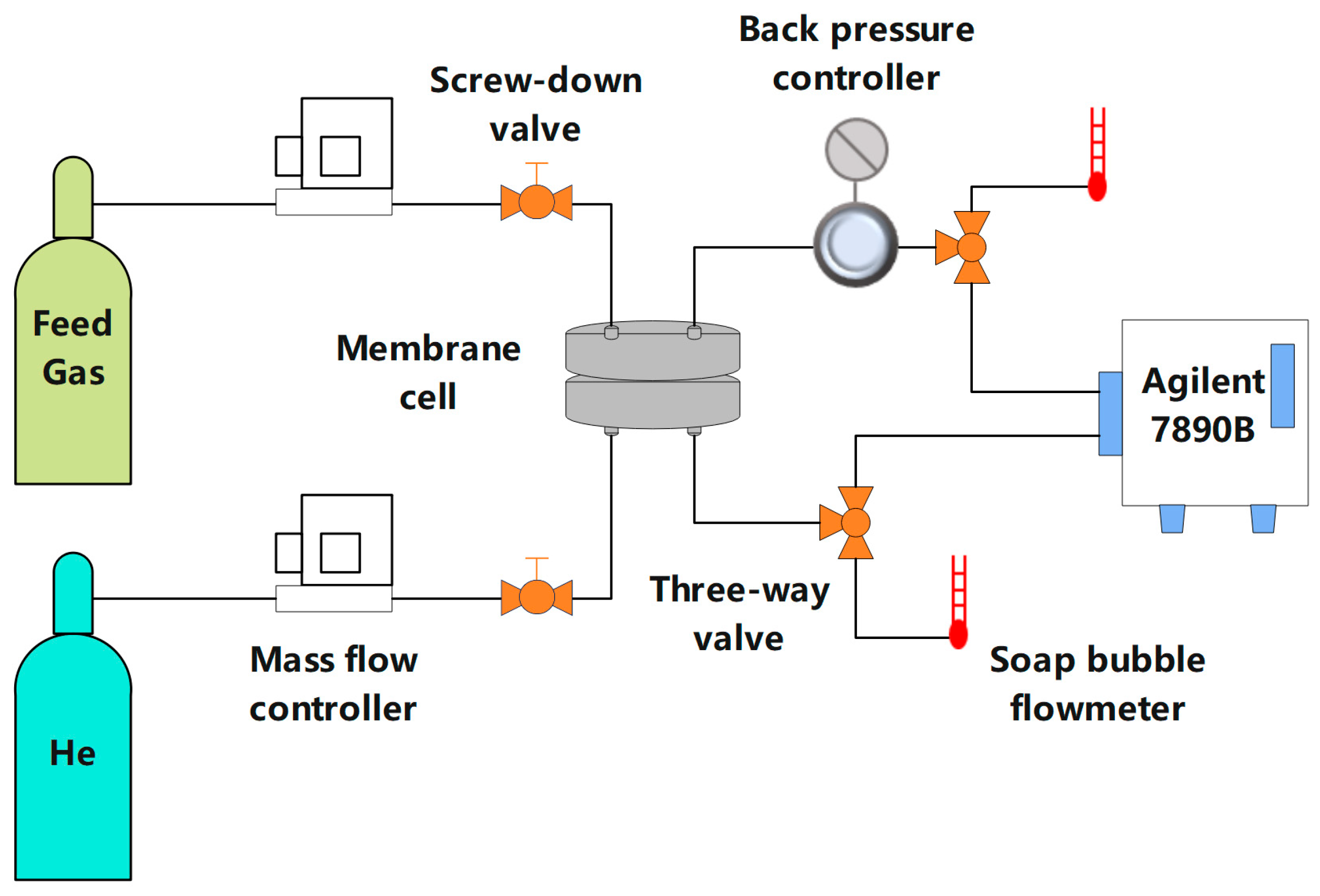 Membranes 15 00026 g002