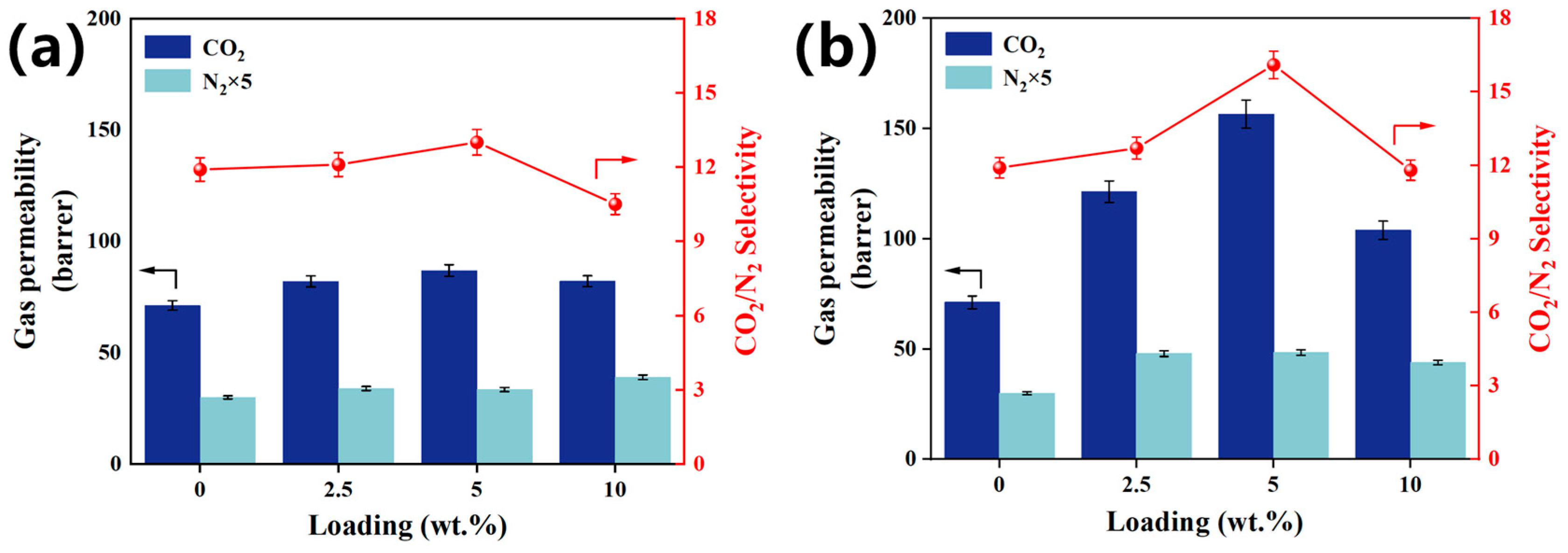 Membranes 15 00026 g005