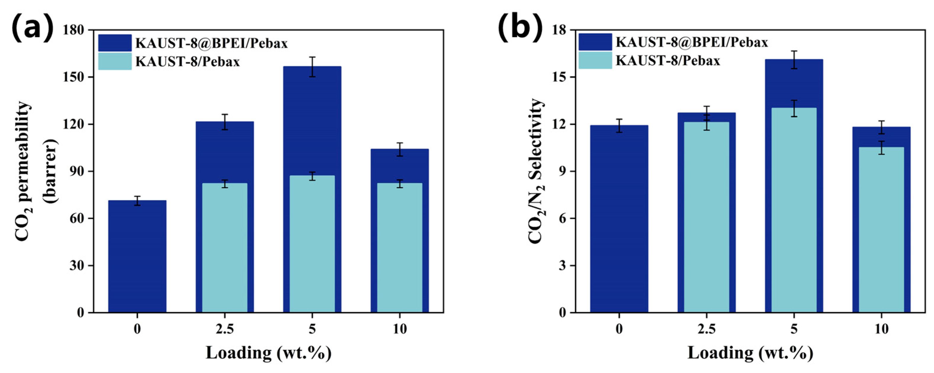 Membranes 15 00026 g006