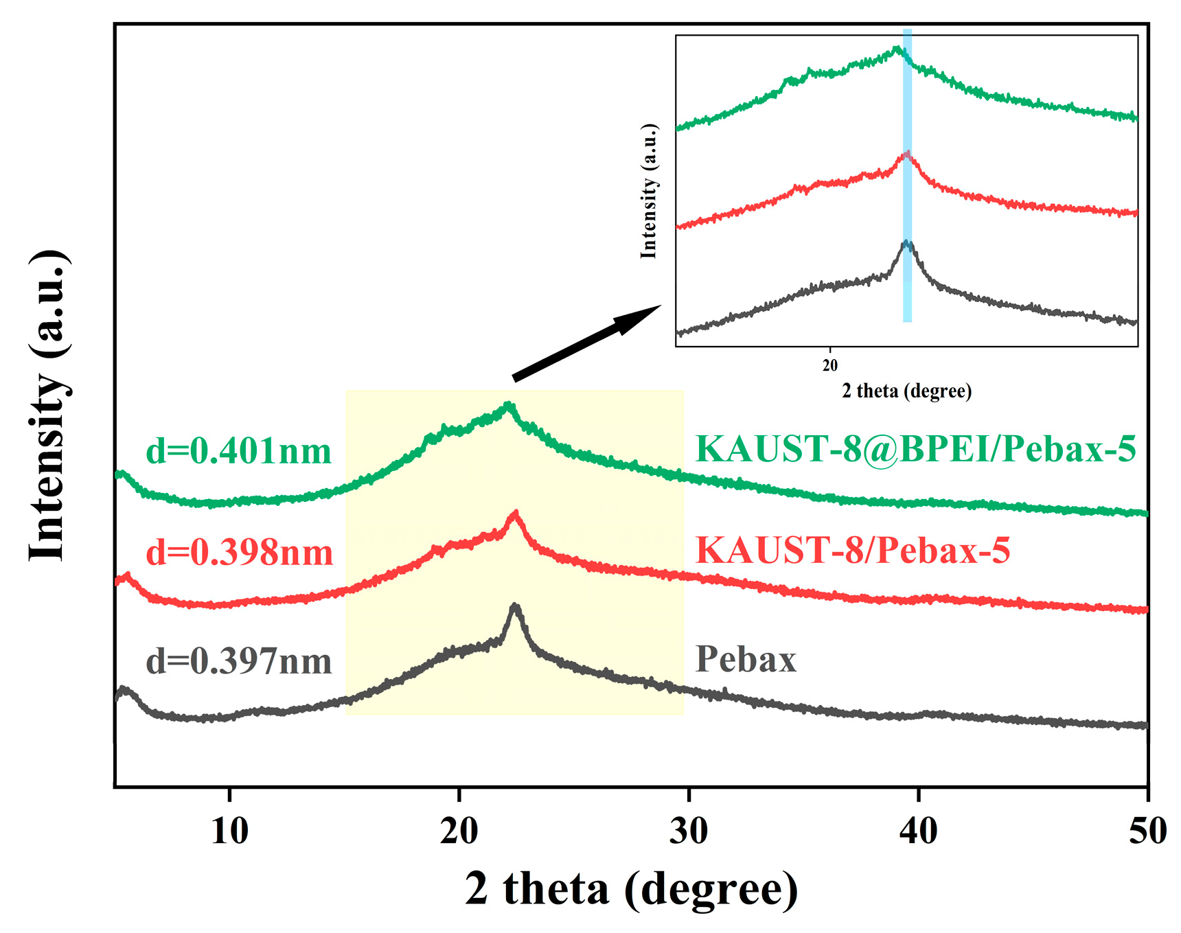 Membranes 15 00026 g008