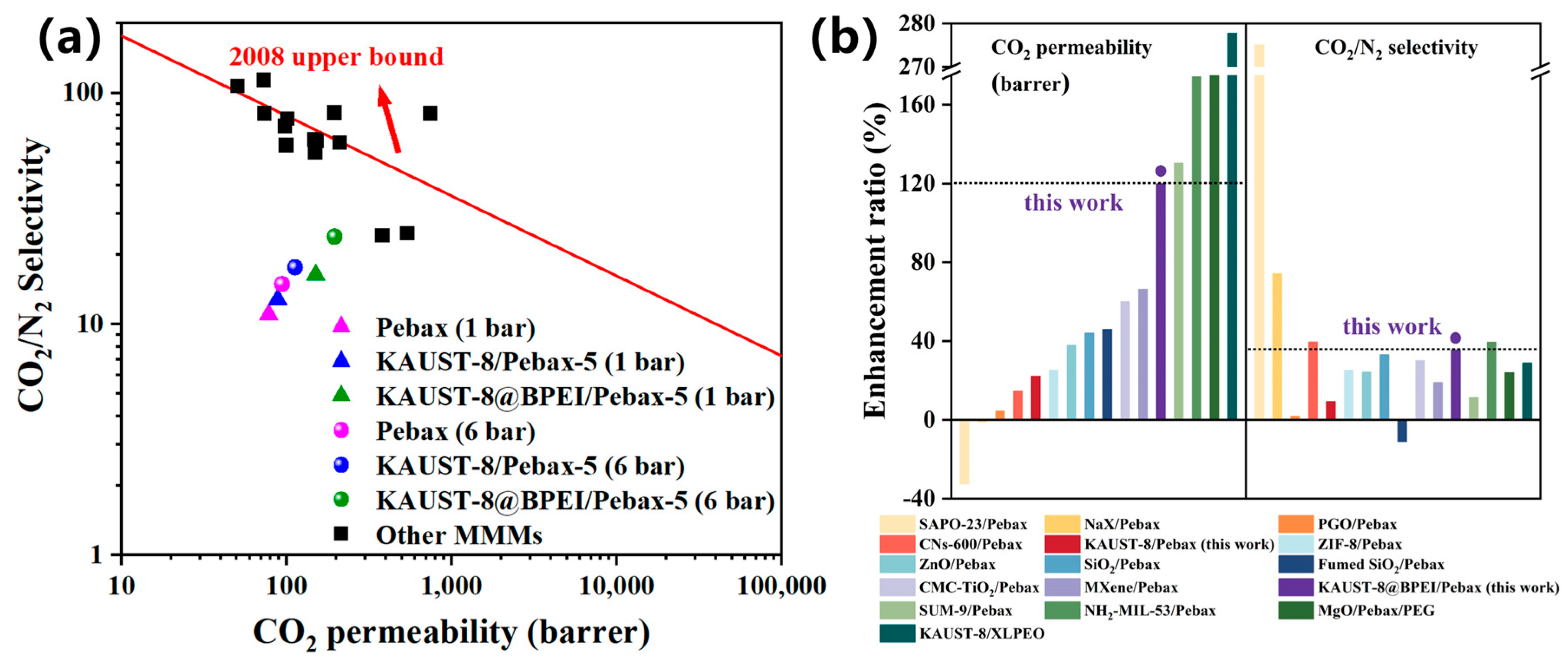 Membranes 15 00026 g010