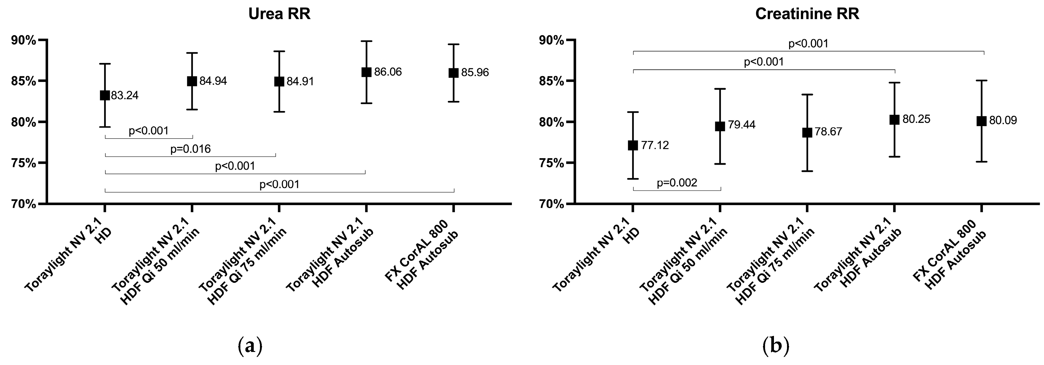 Membranes 15 00030 g001