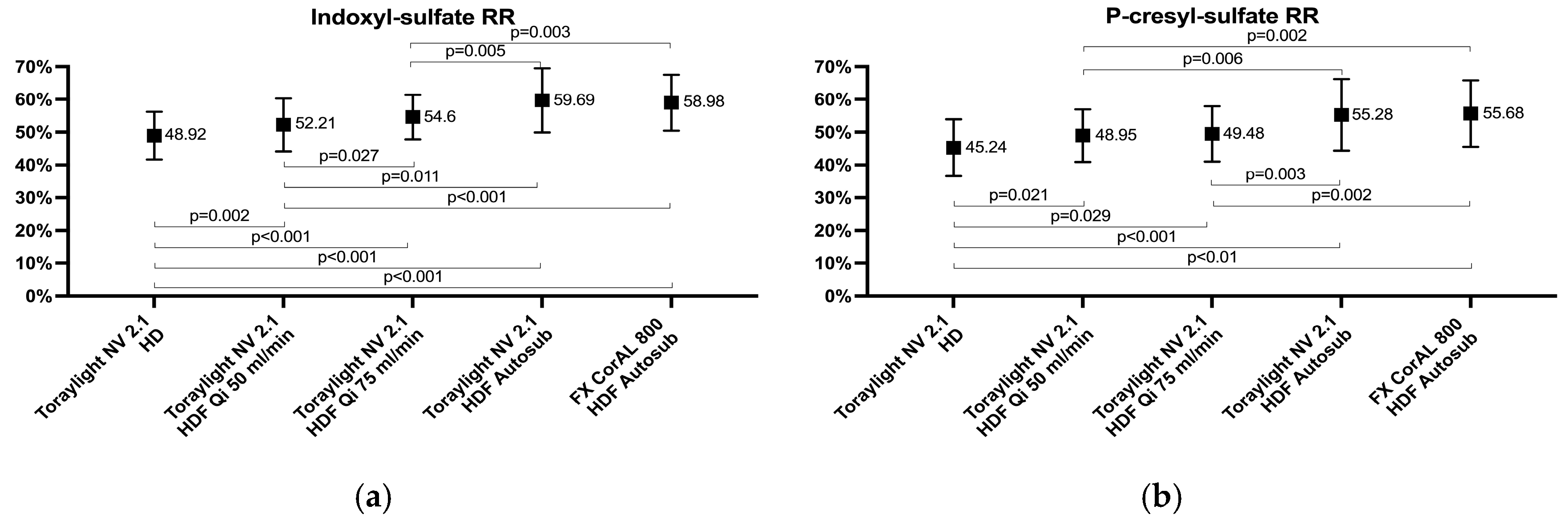 Membranes 15 00030 g004