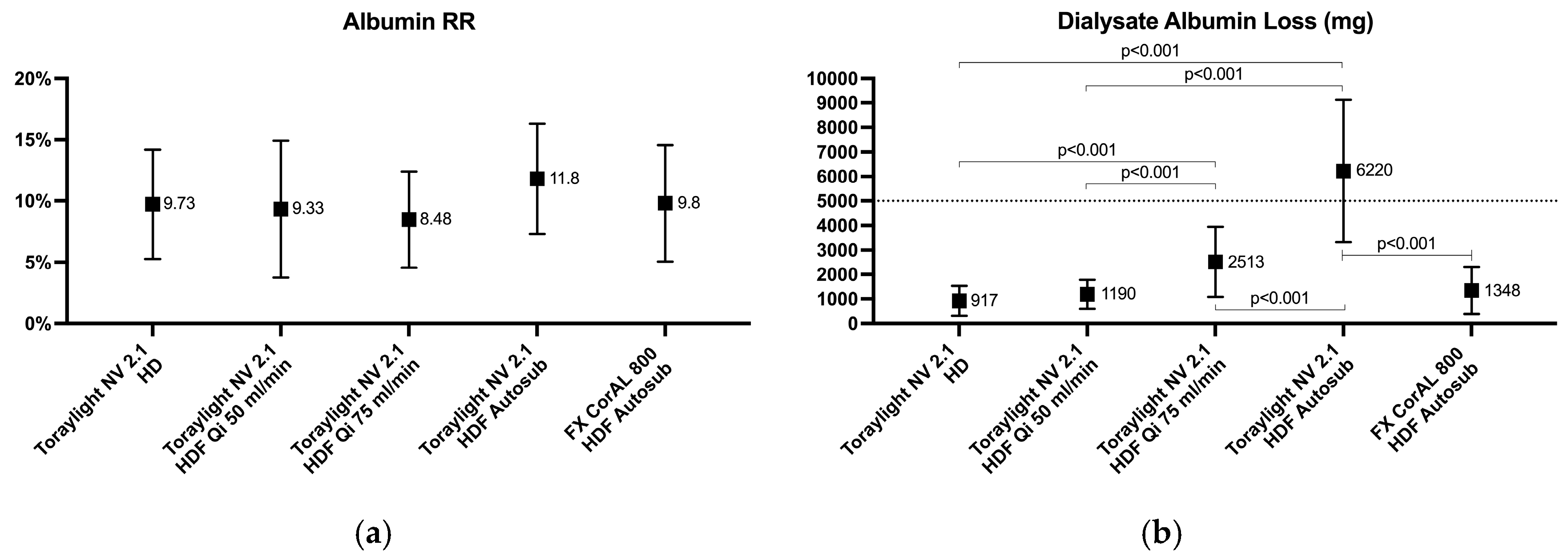 Membranes 15 00030 g005