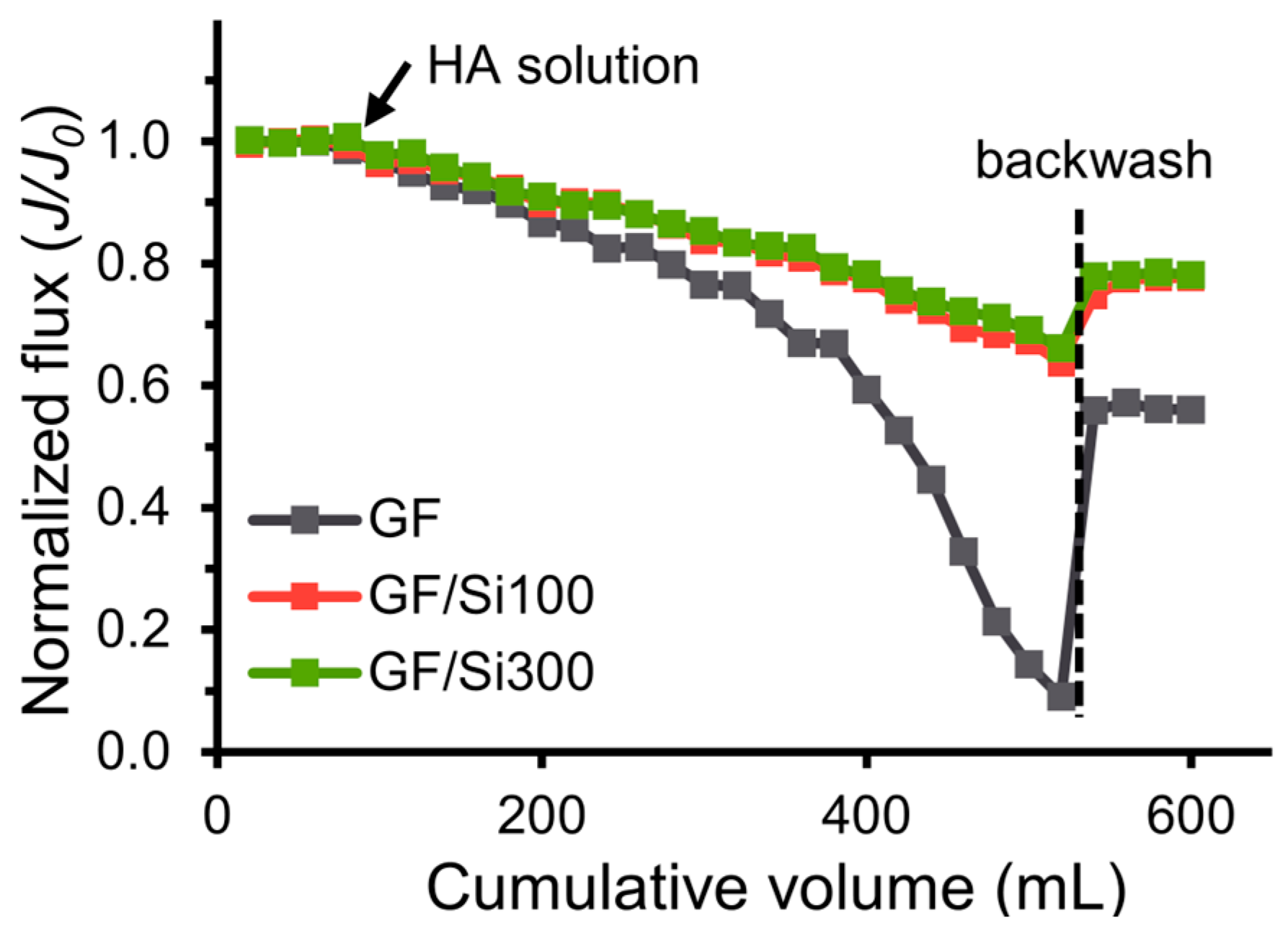 Membranes 15 00041 g011